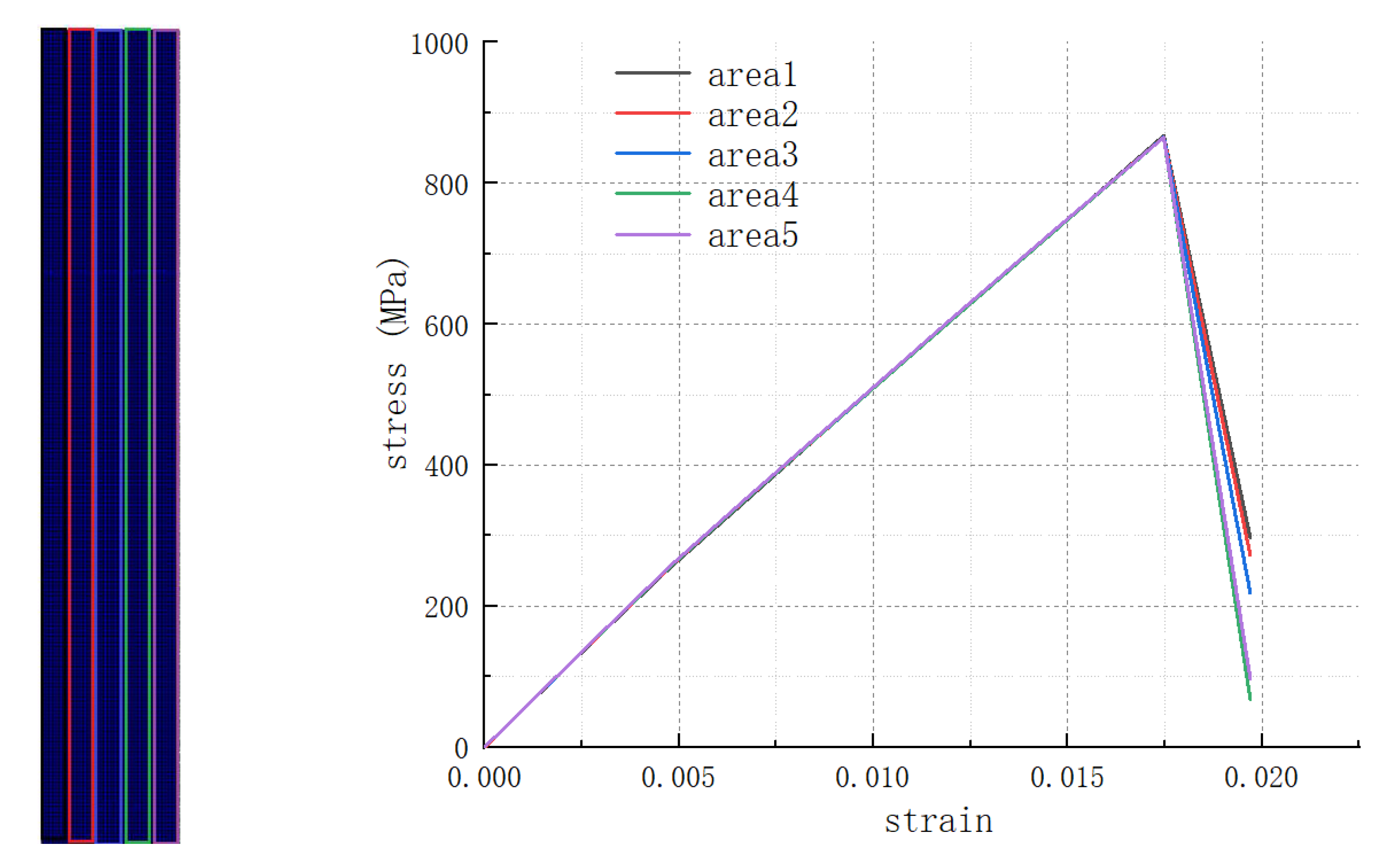 Preprints 72810 g009