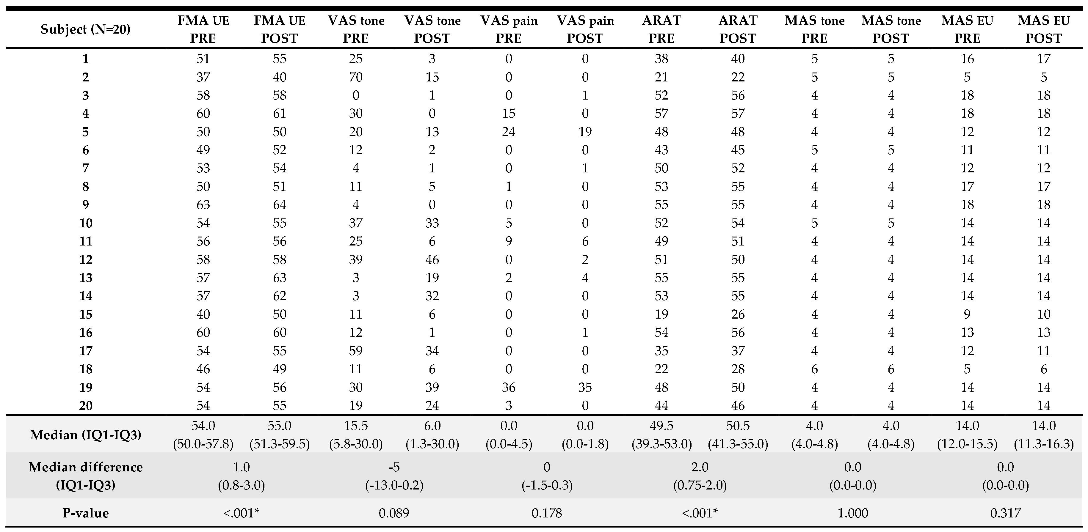 Preprints 93281 i004