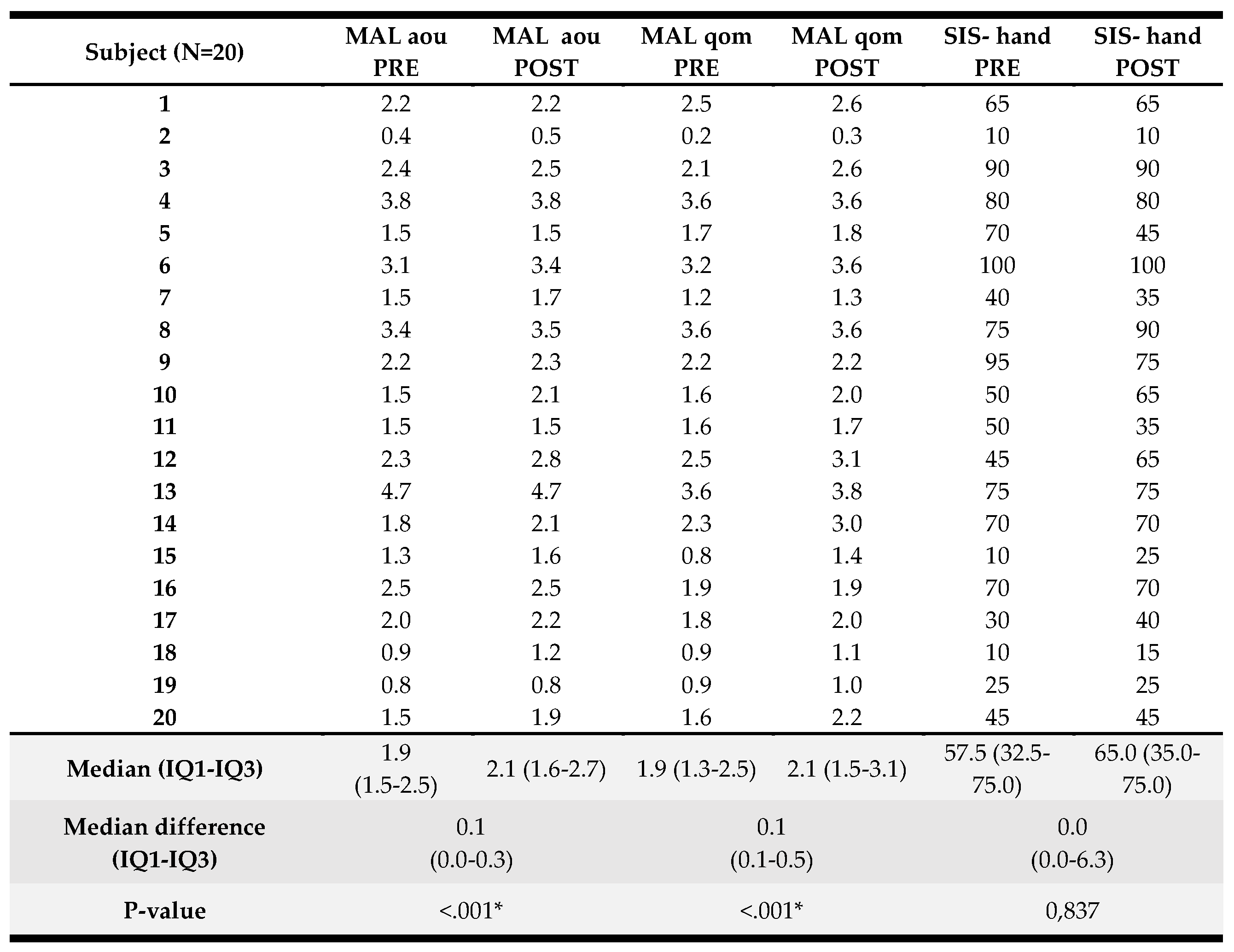 Preprints 93281 i005