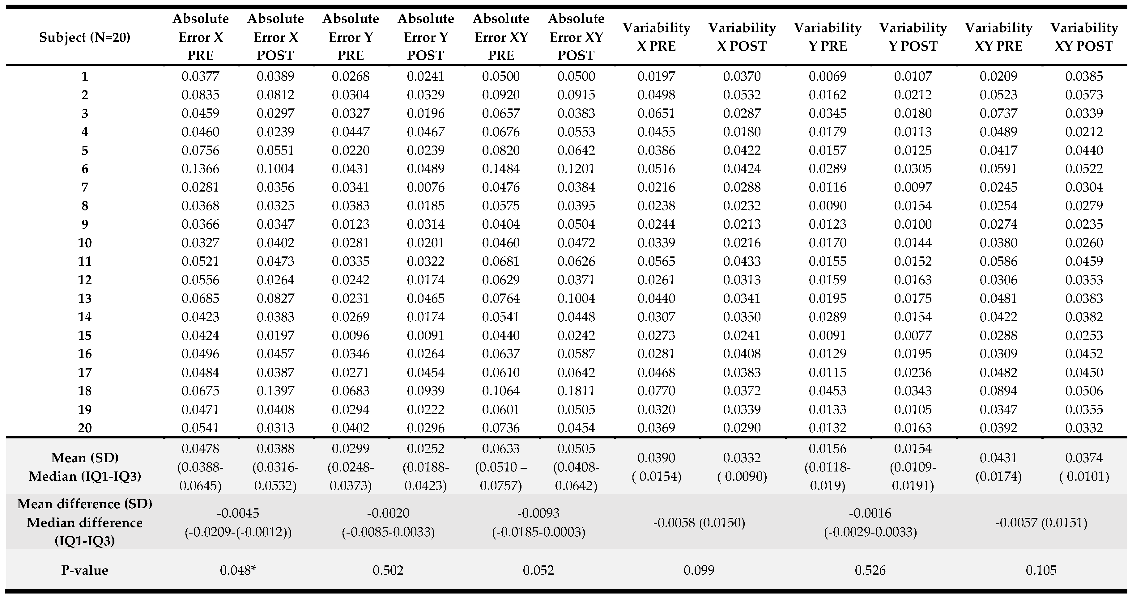 Preprints 93281 i006