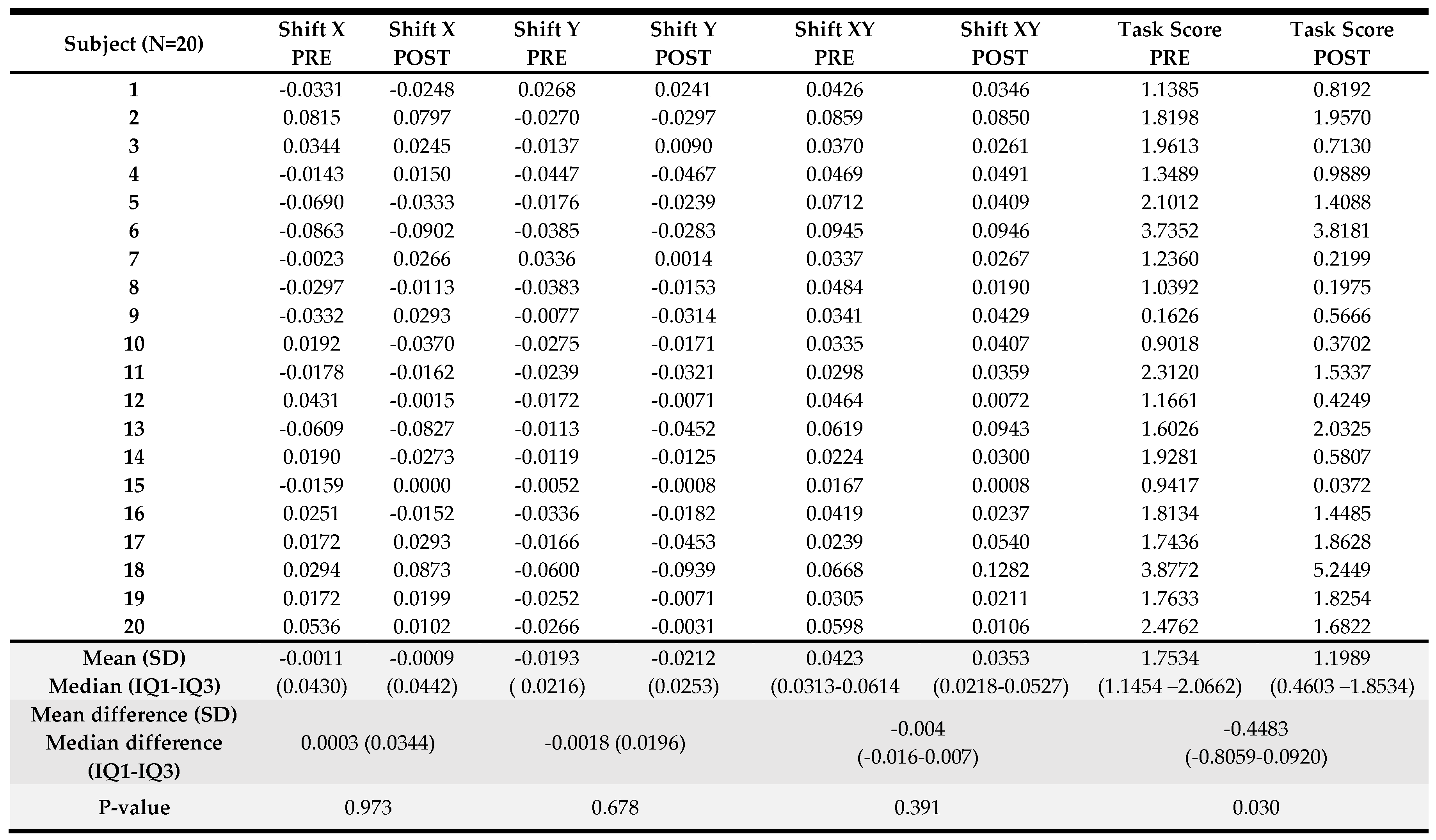 Preprints 93281 i008