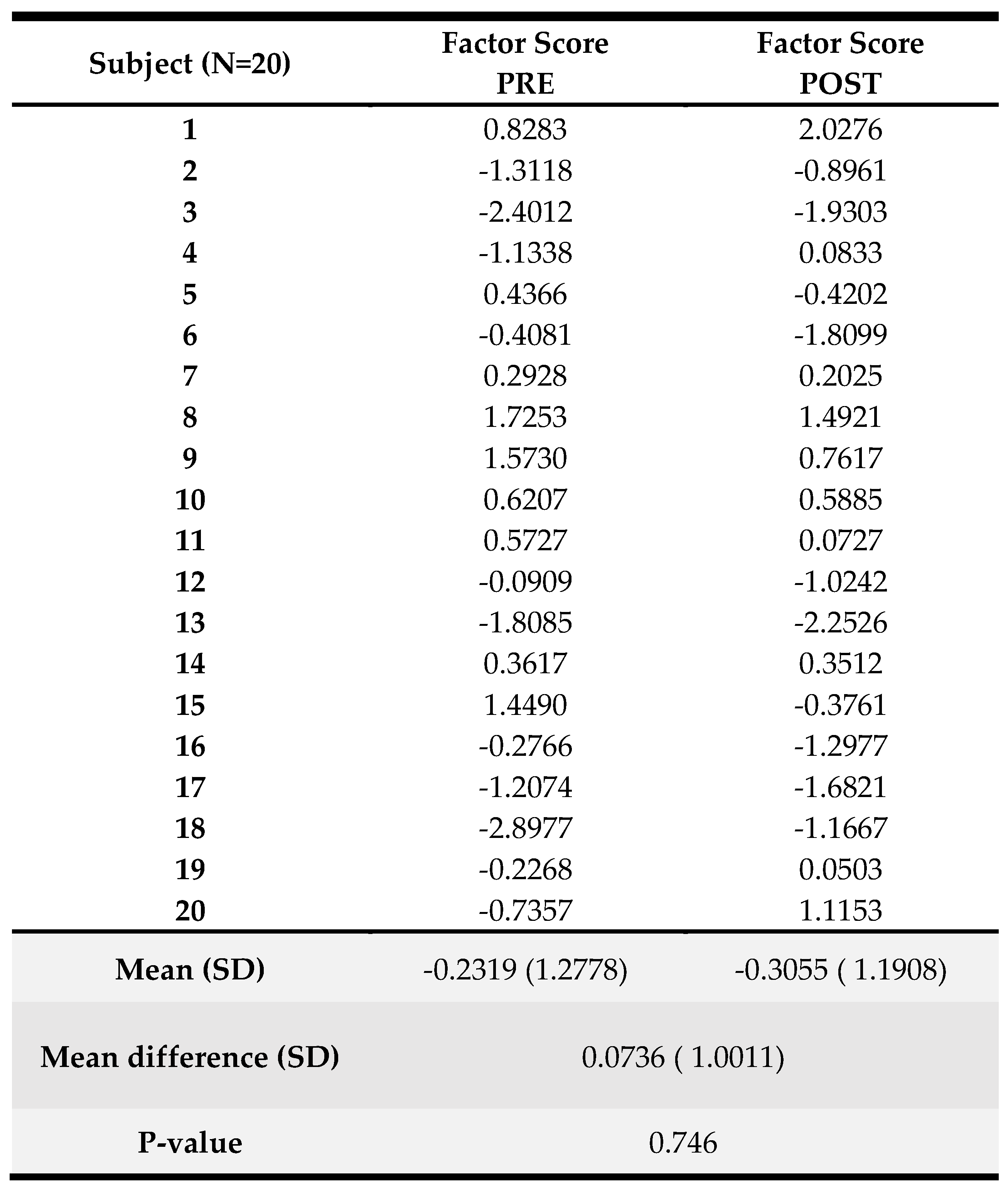 Preprints 93281 i011