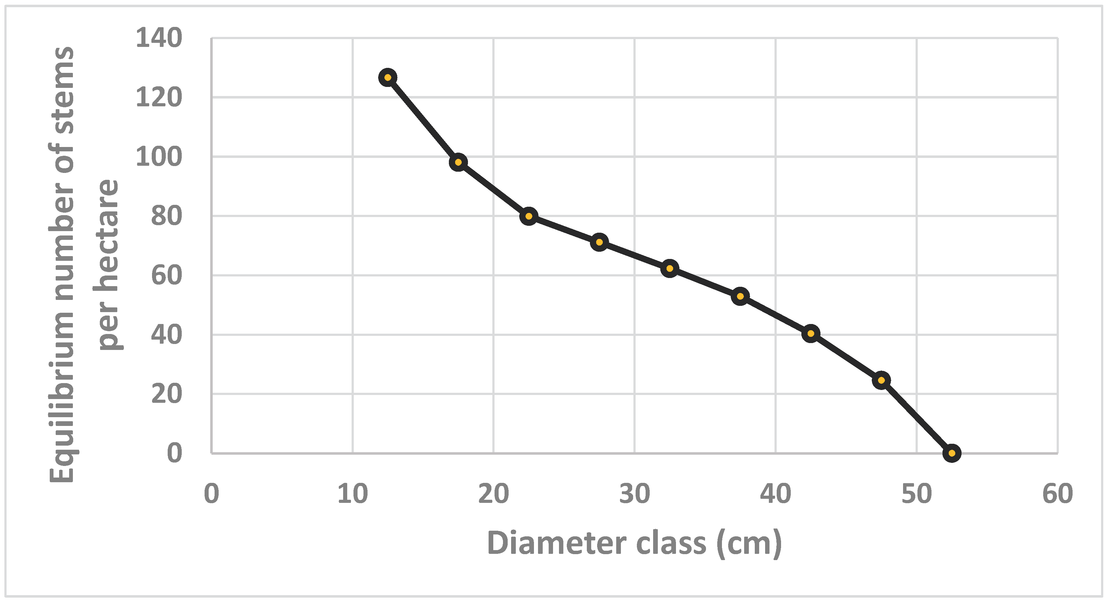 Preprints 99543 g006