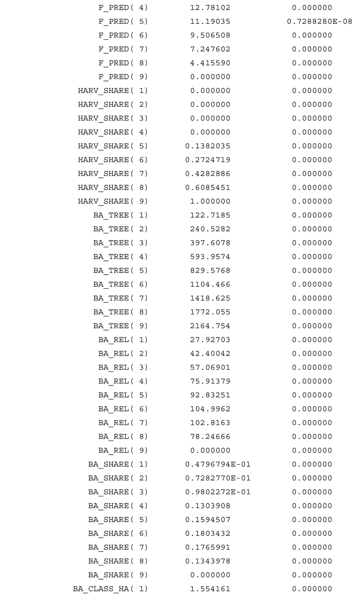 Preprints 99543 i006