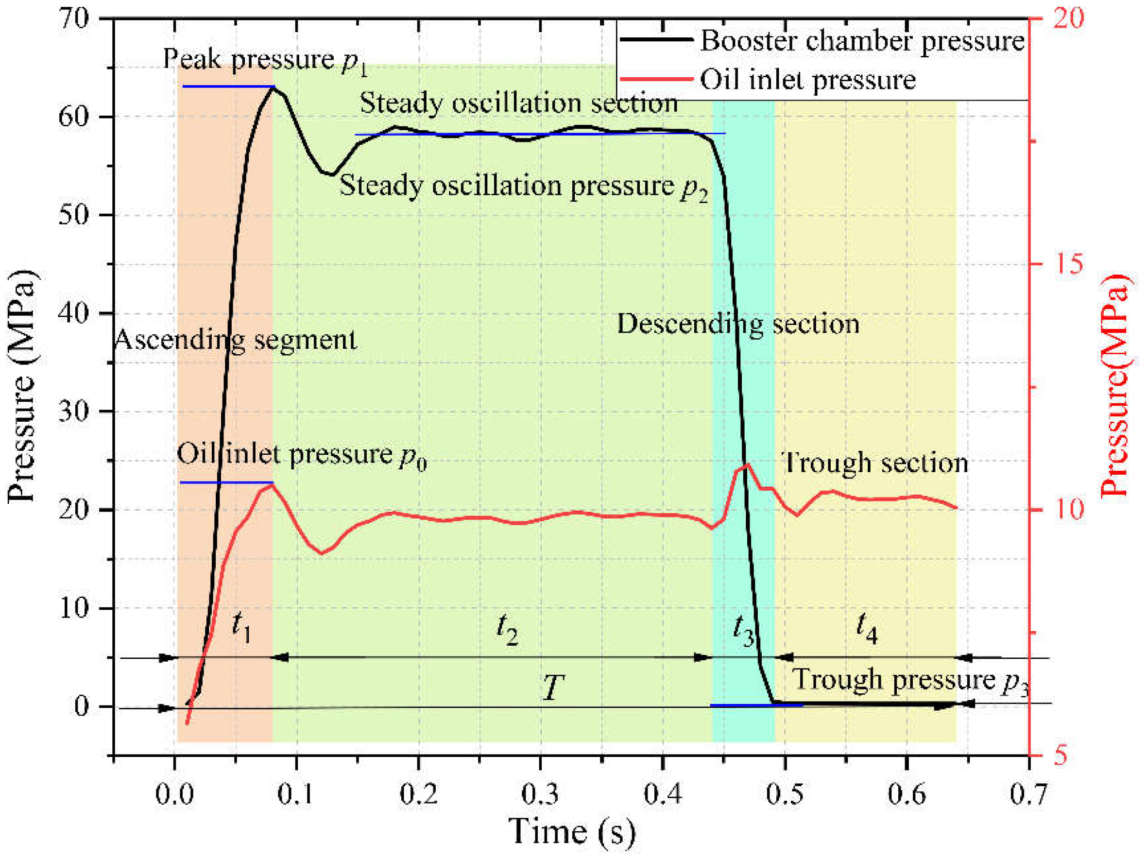 Preprints 111345 g008