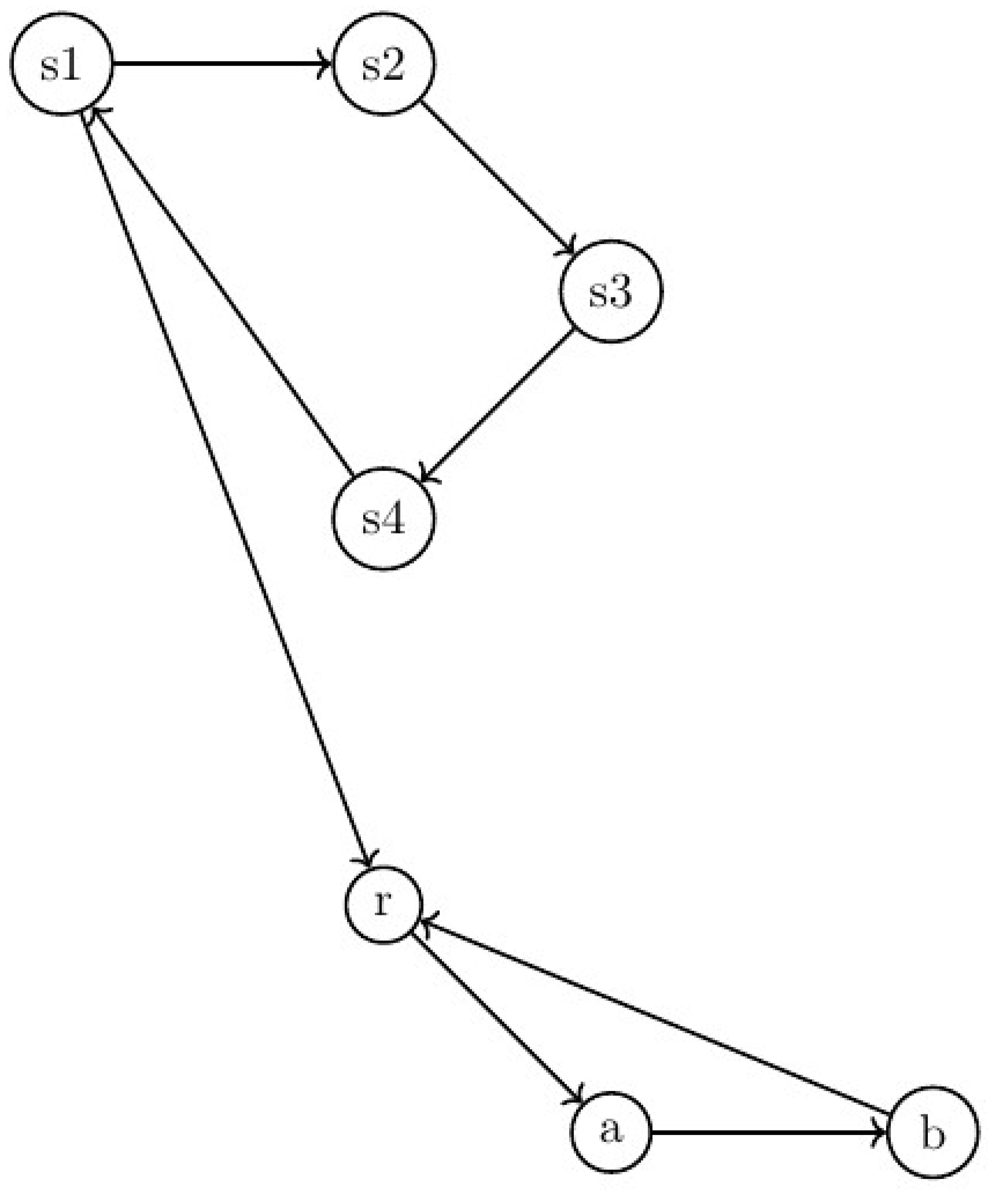 Preprints 112046 g009