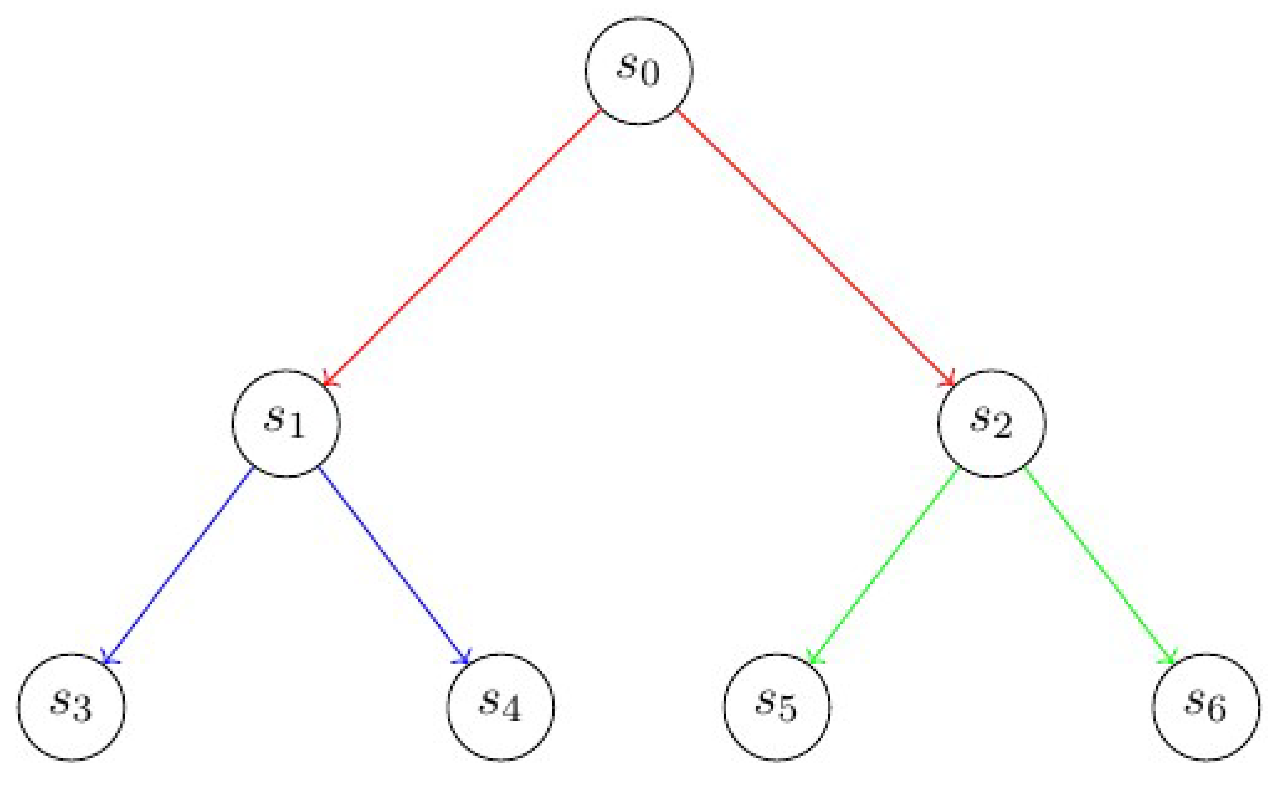 Preprints 112046 g014