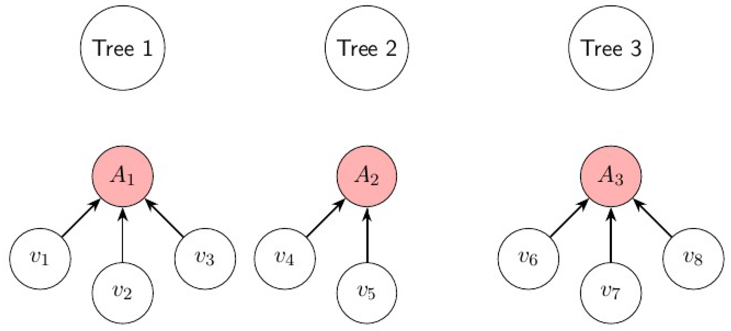 Preprints 112046 g016