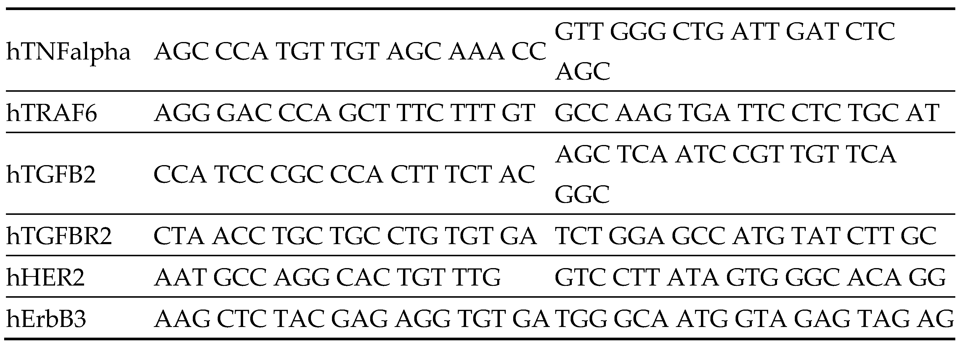 Preprints 109902 i002