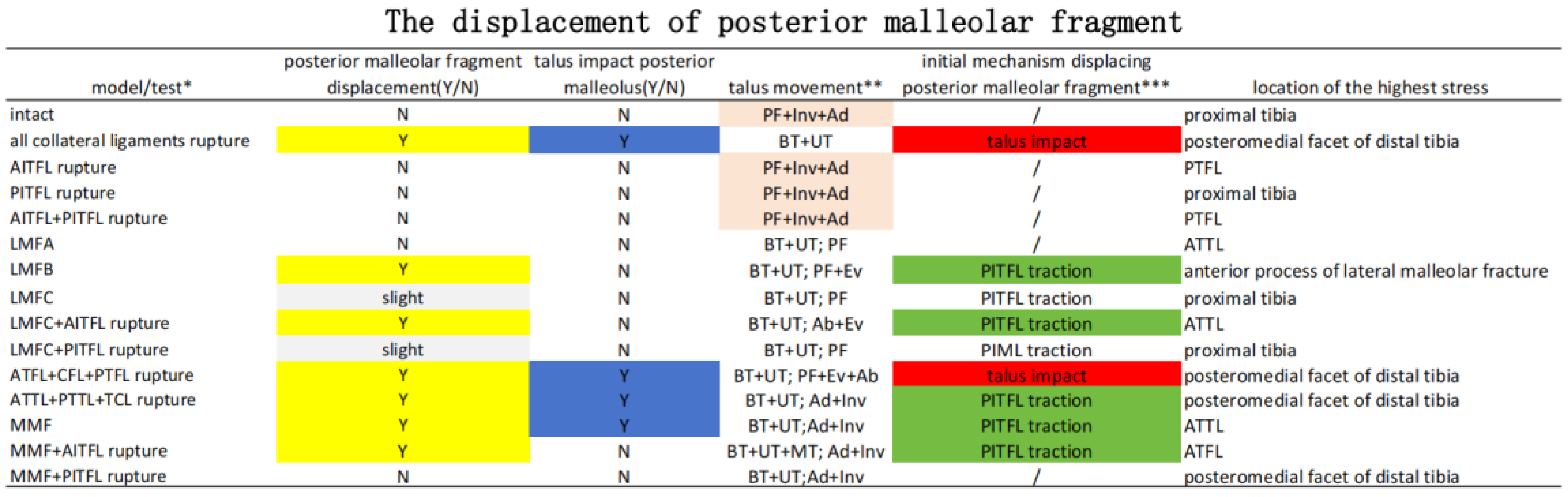 Preprints 115474 i001