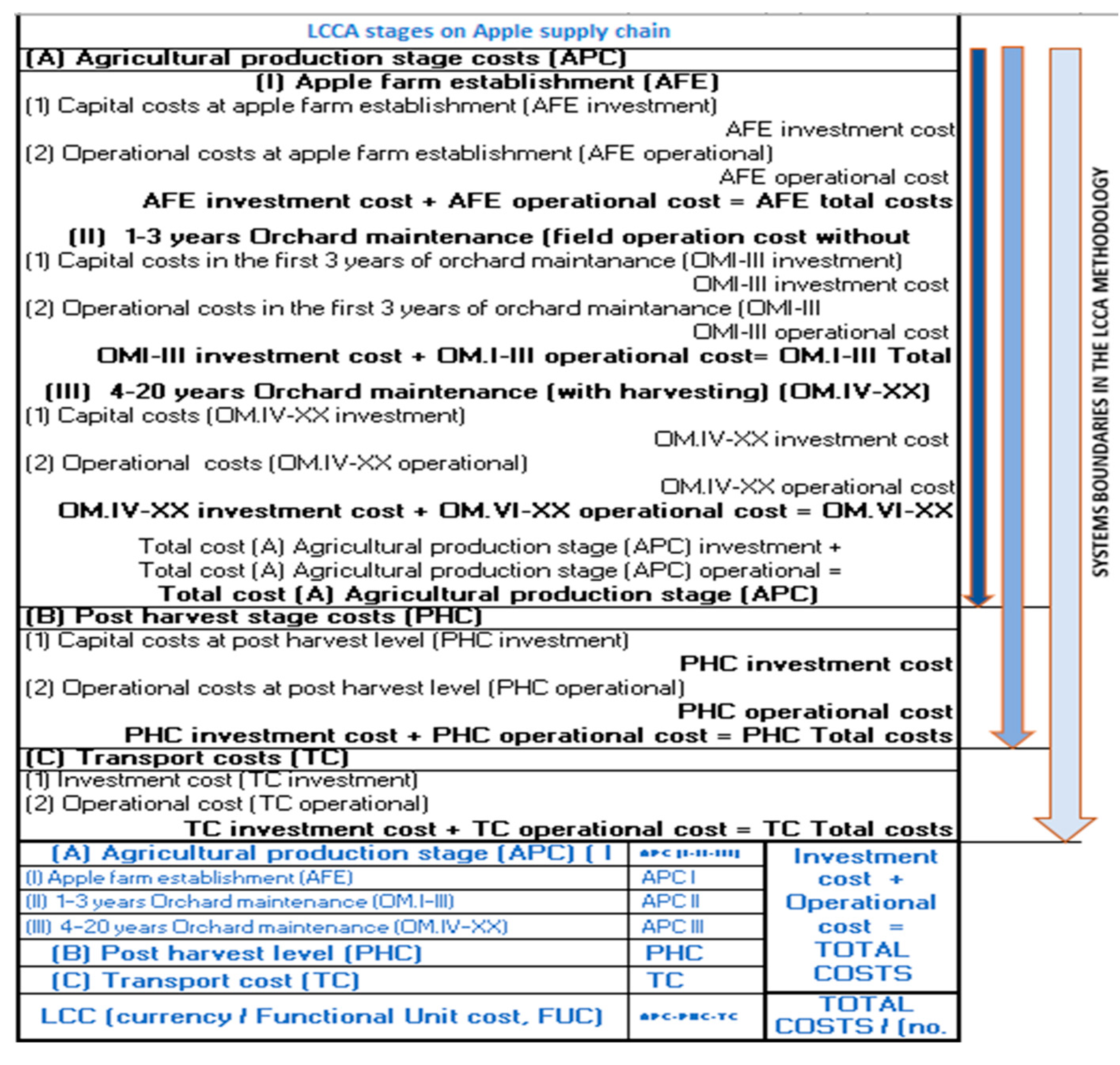 Preprints 89877 g004