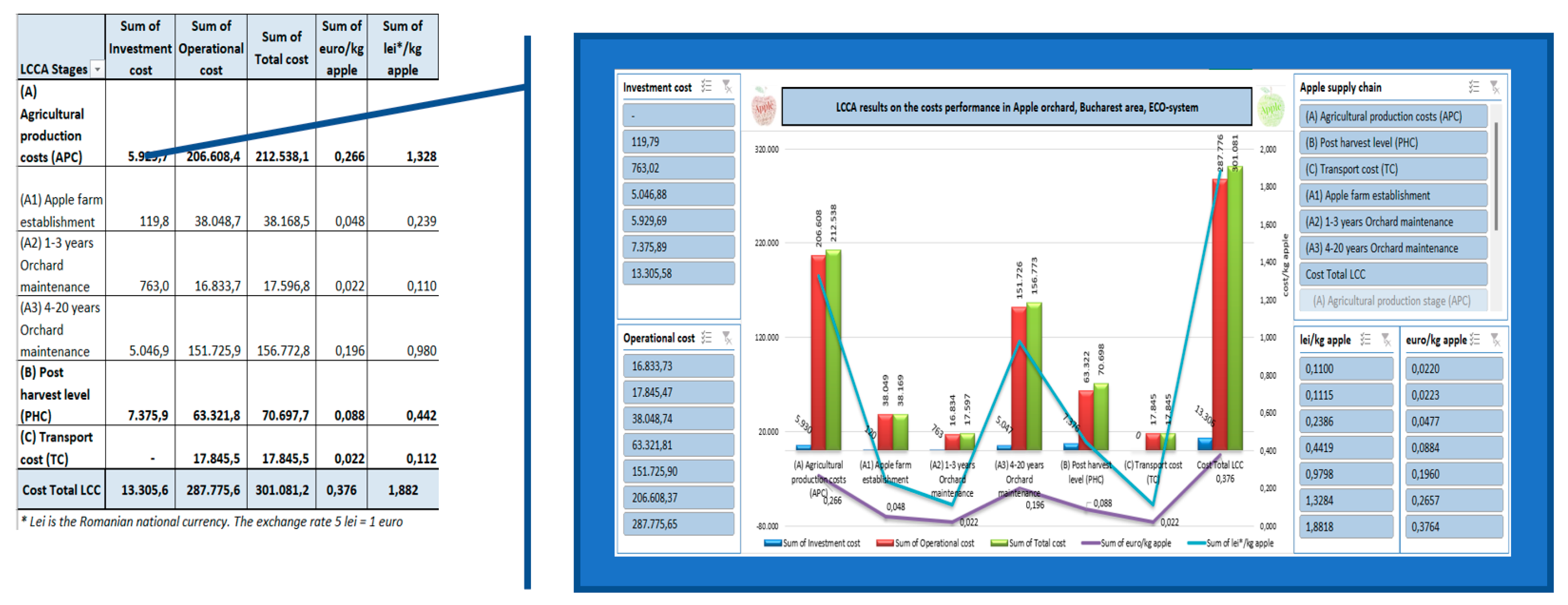 Preprints 89877 g005