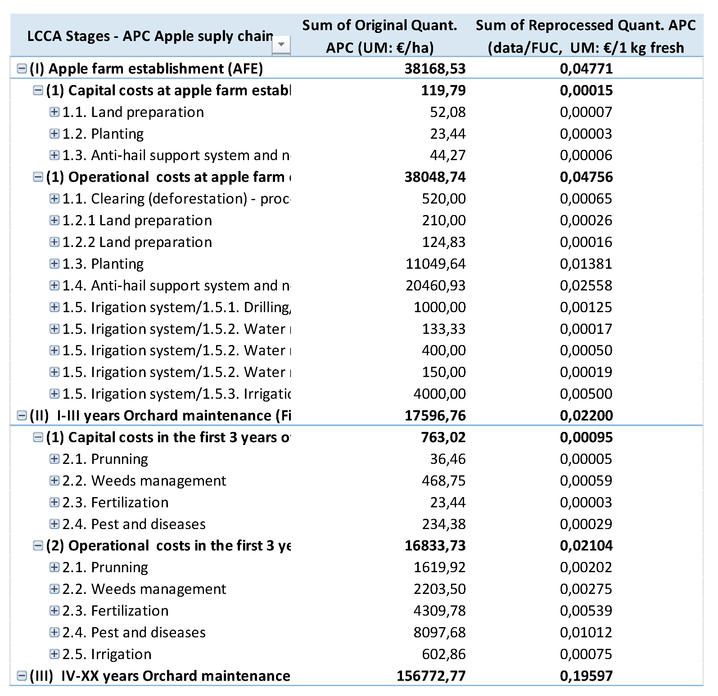 Preprints 89877 g006