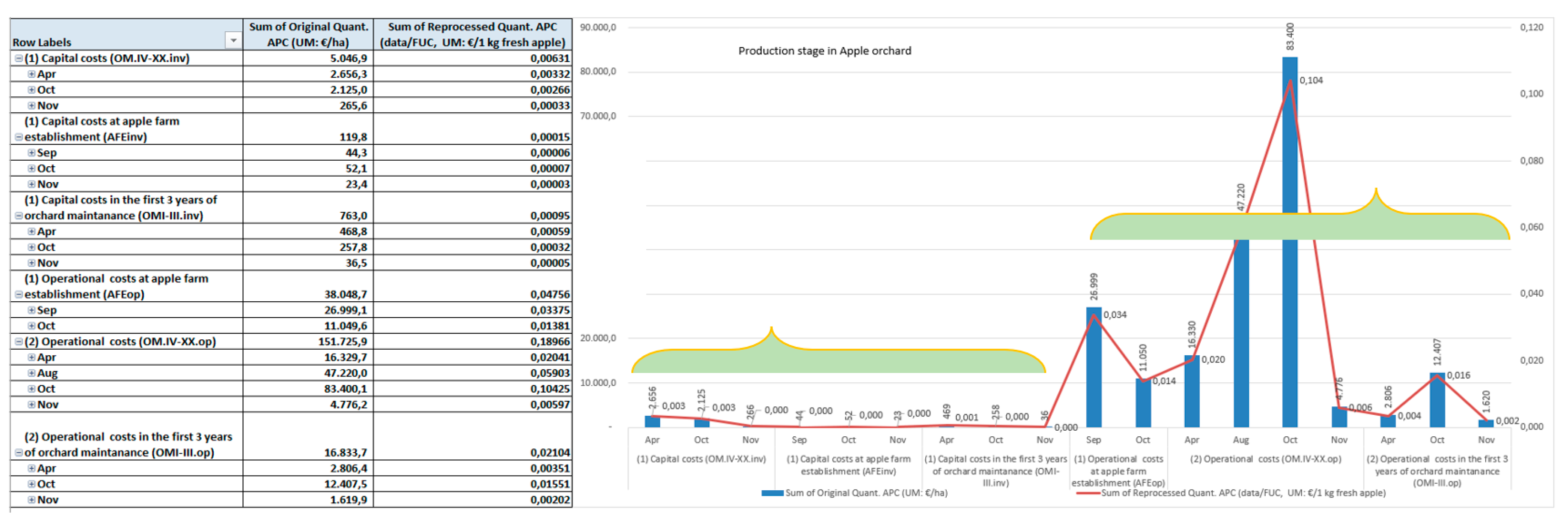 Preprints 89877 g007