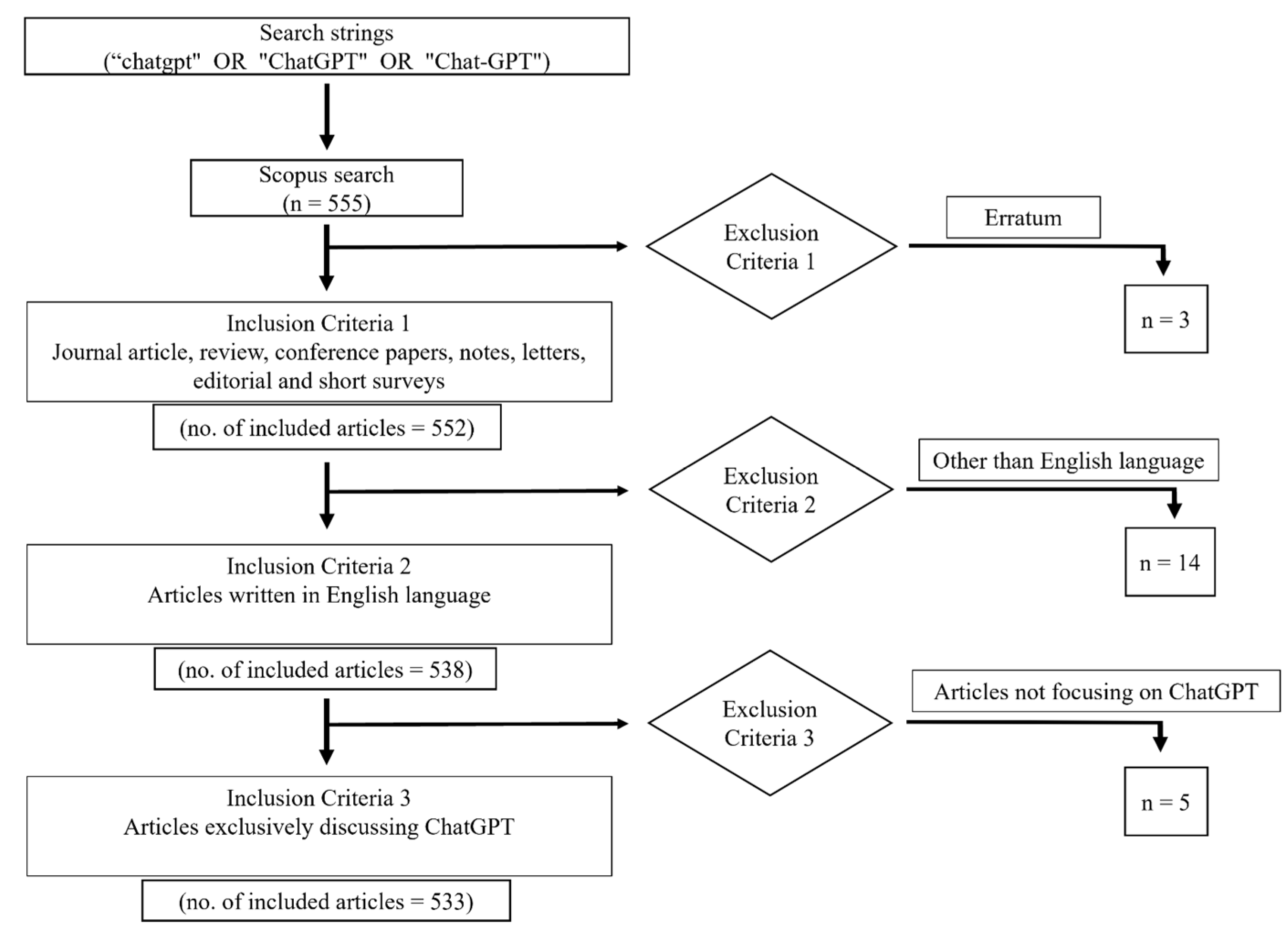 Preprints 78014 g001