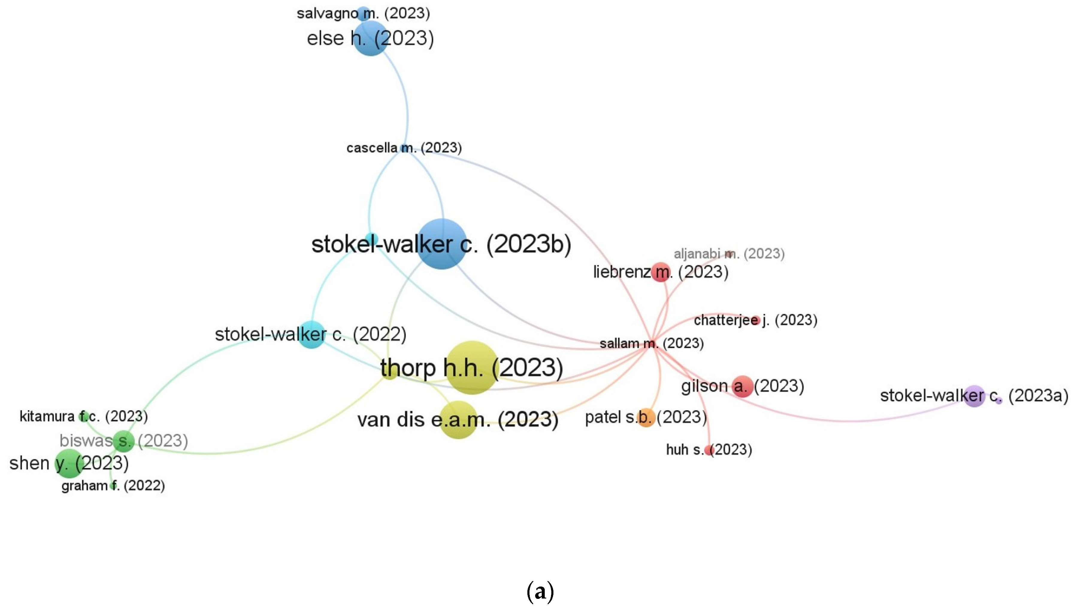 Preprints 78014 g004a