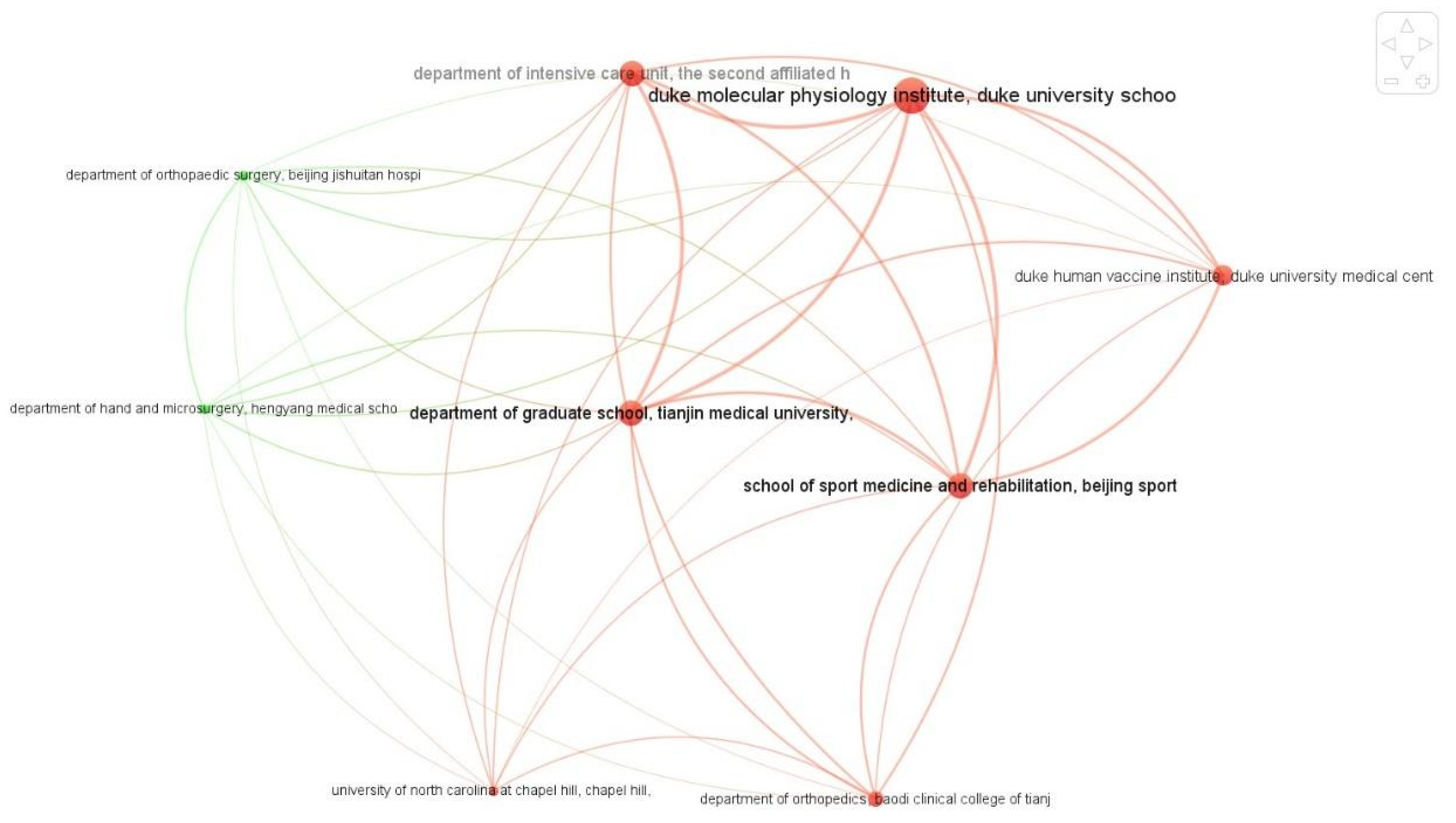 Preprints 78014 g006