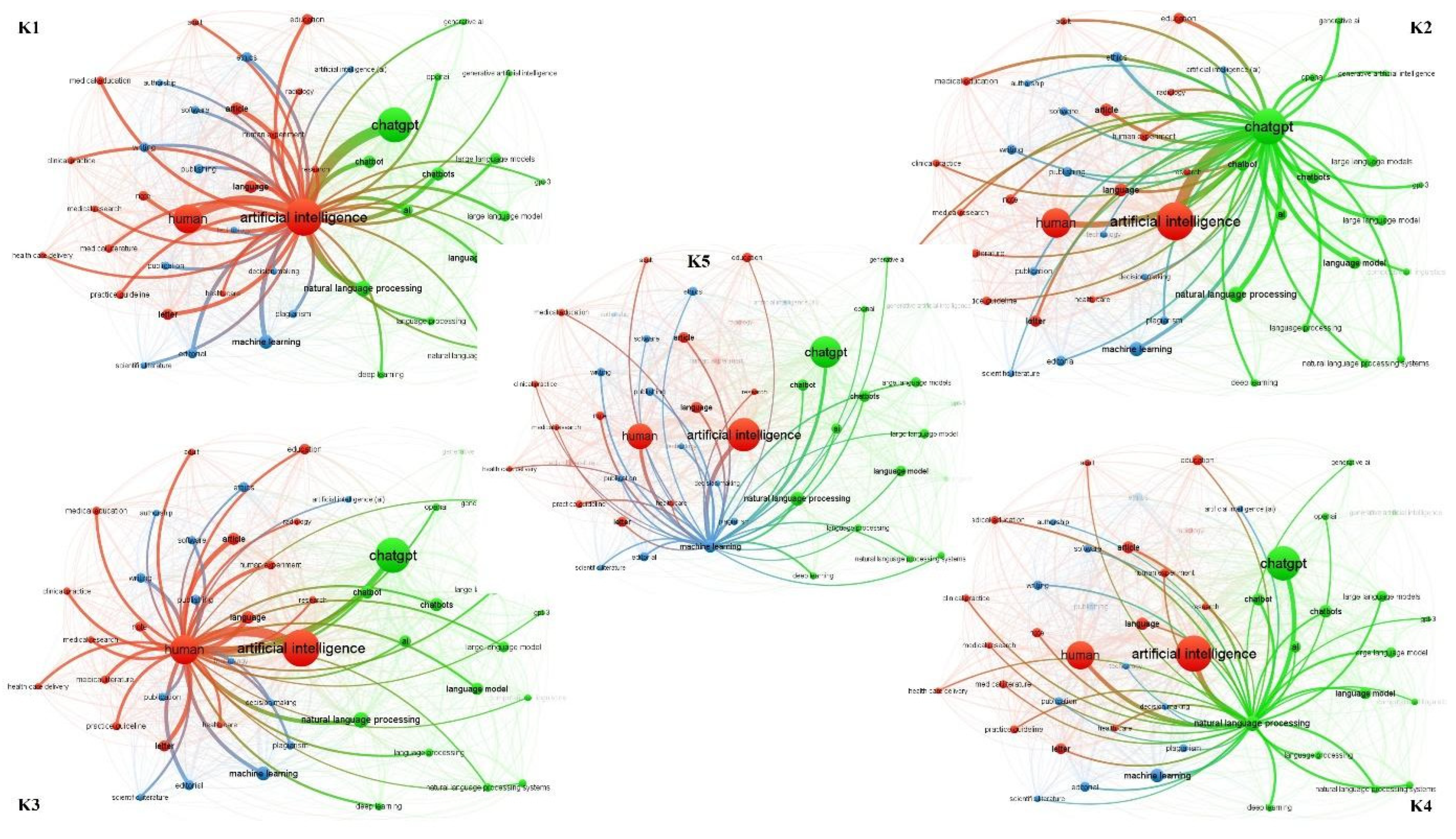 Preprints 78014 g014