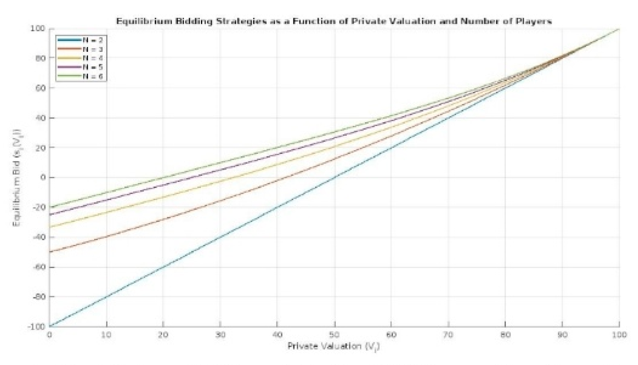 Preprints 72825 g003