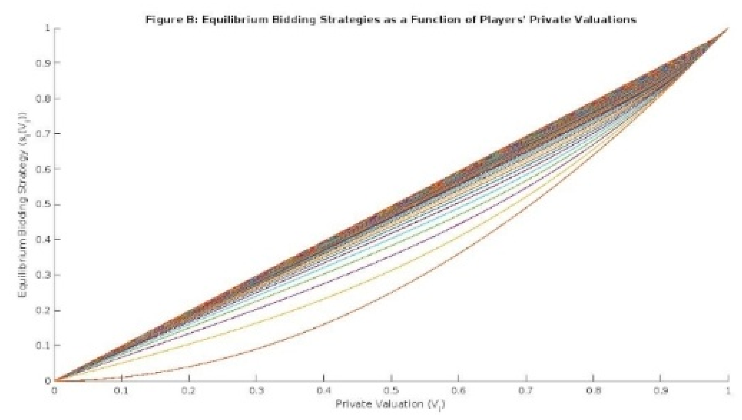 Preprints 72825 g004