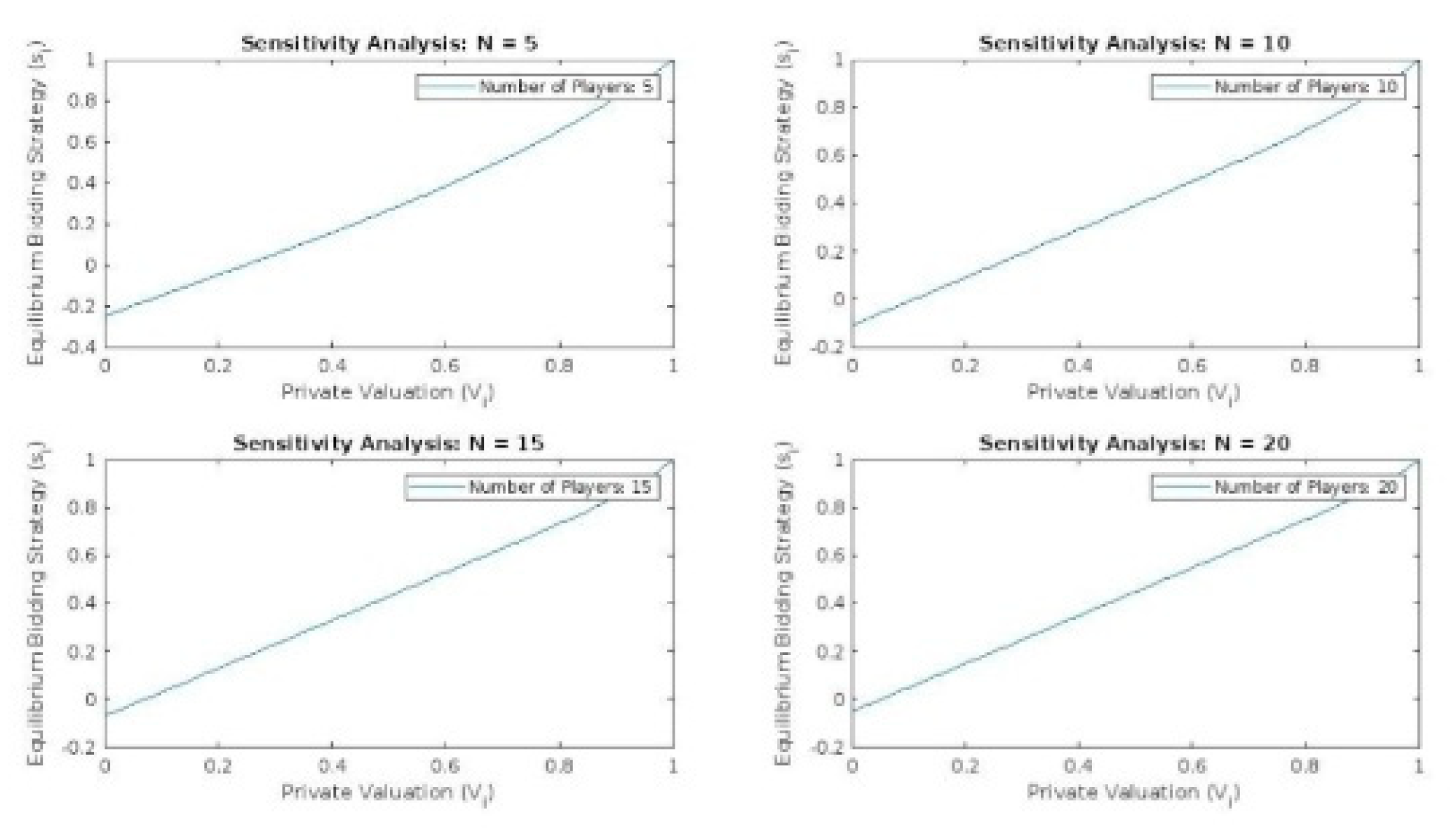 Preprints 72825 g007