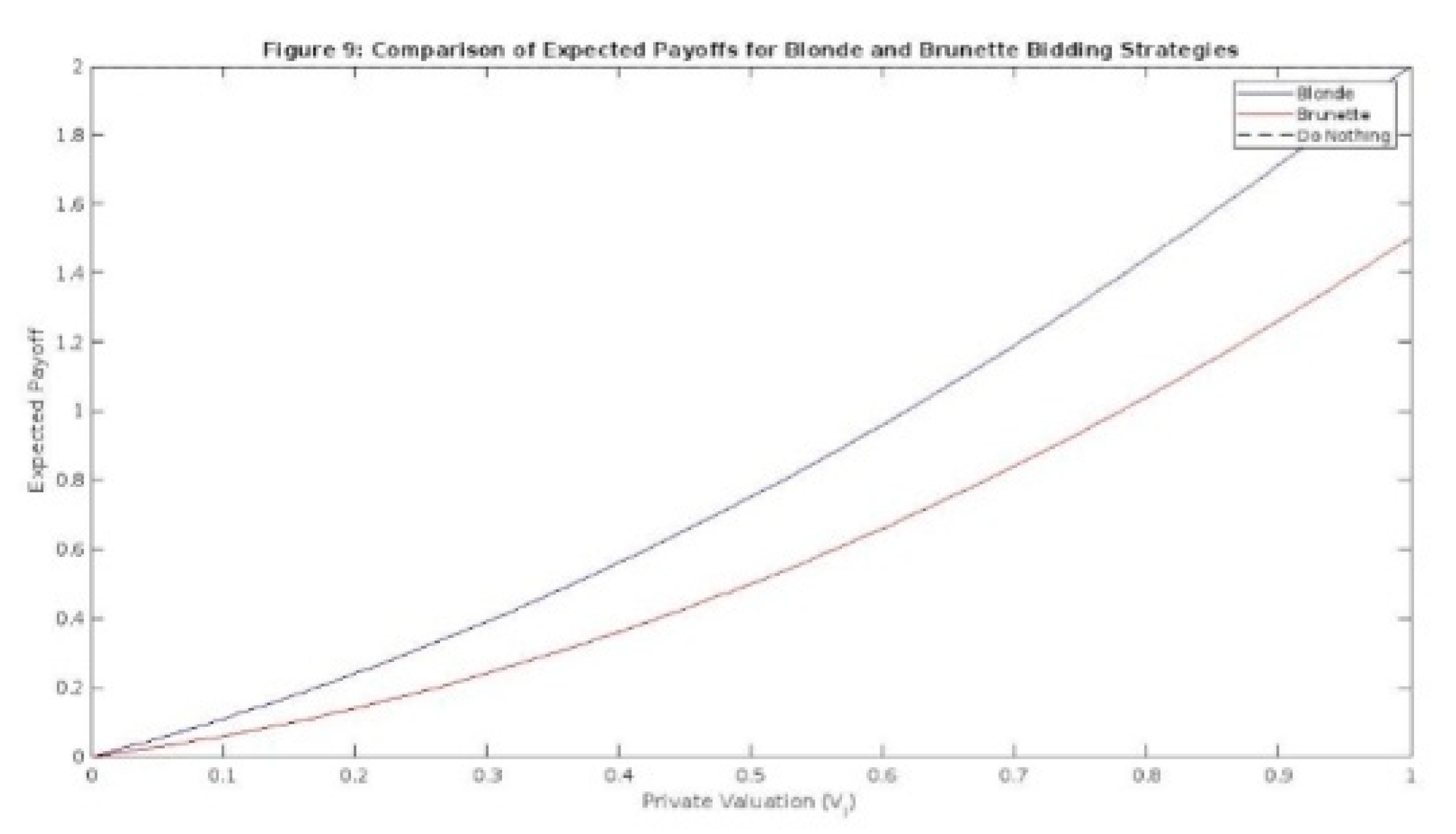 Preprints 72825 g009