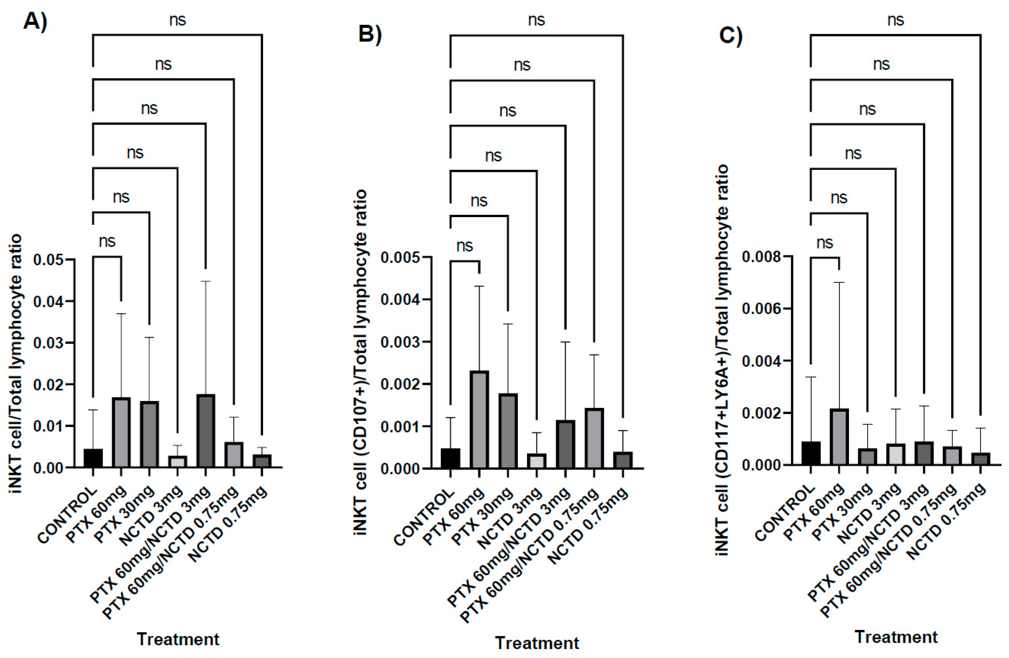 Preprints 84497 g004