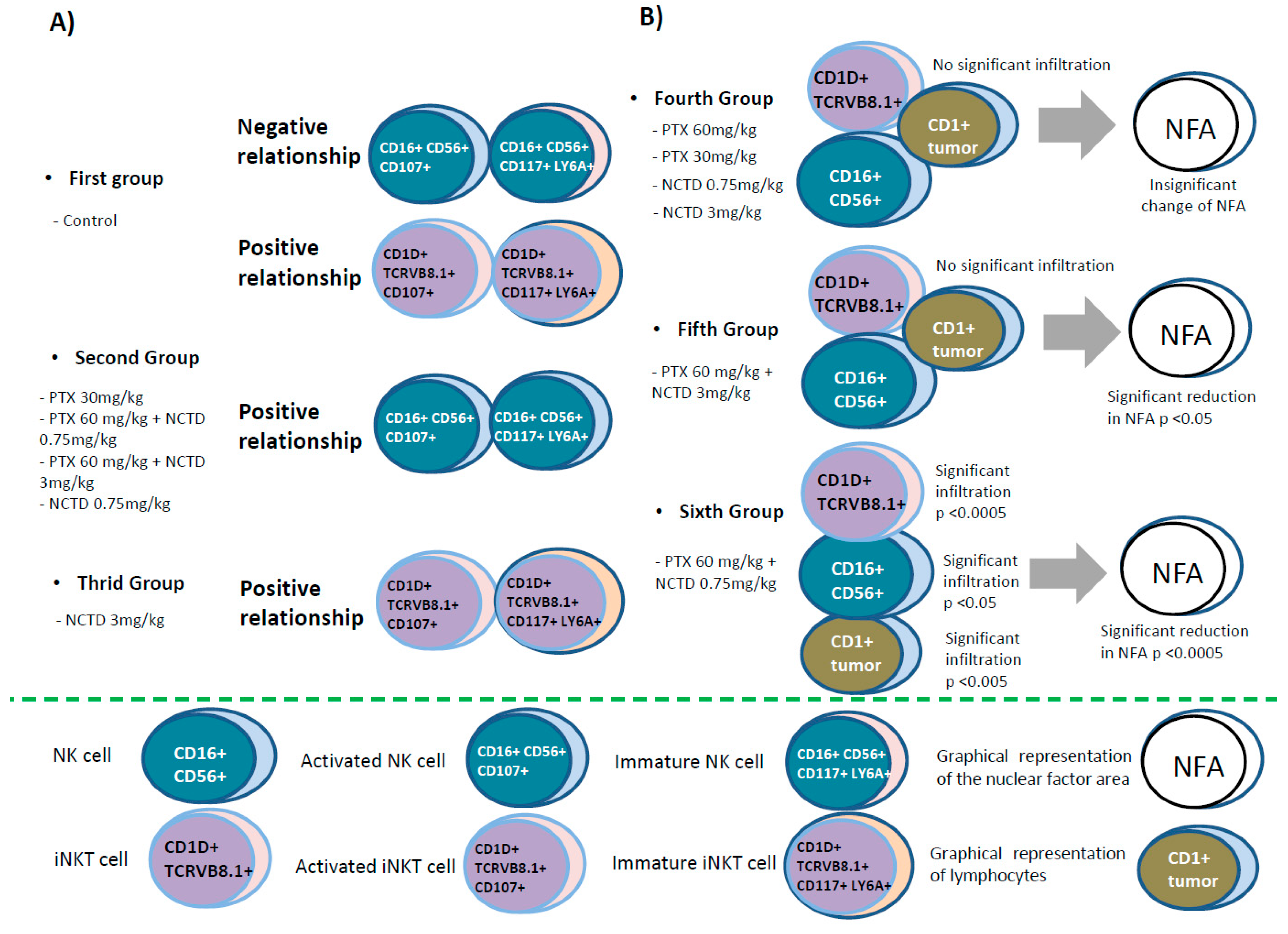 Preprints 84497 g010