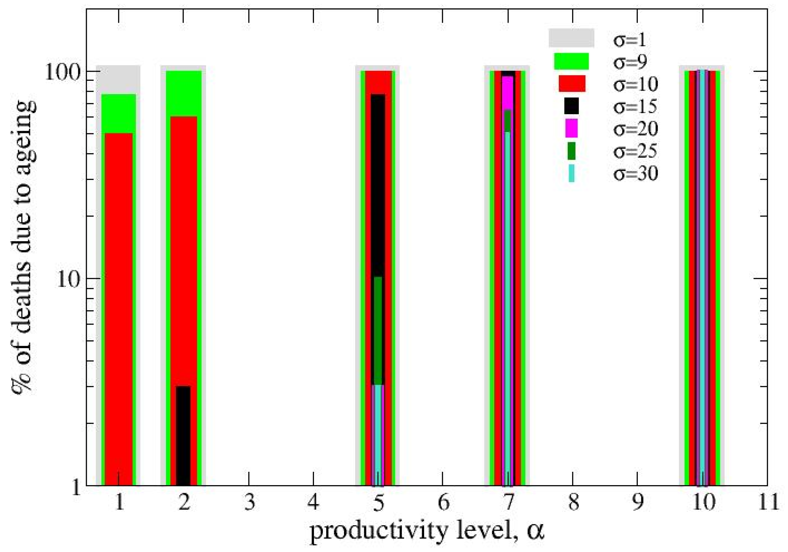 Preprints 107706 g001