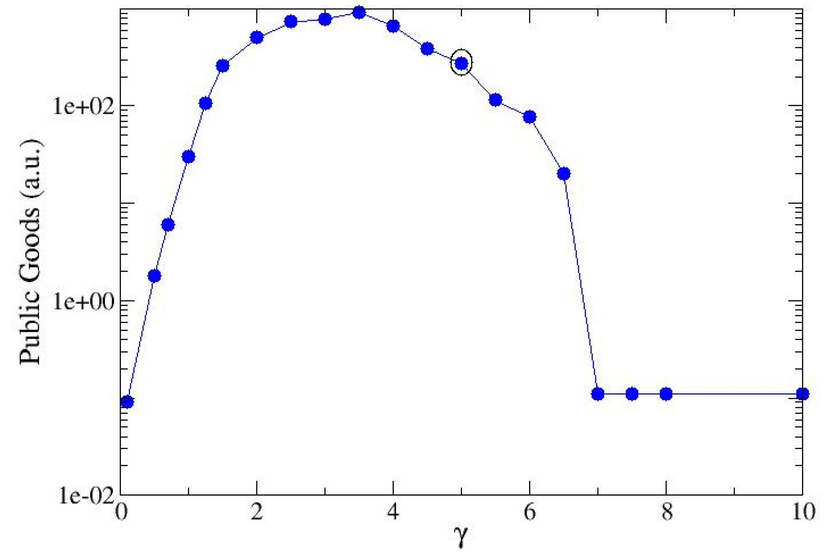 Preprints 107706 g004