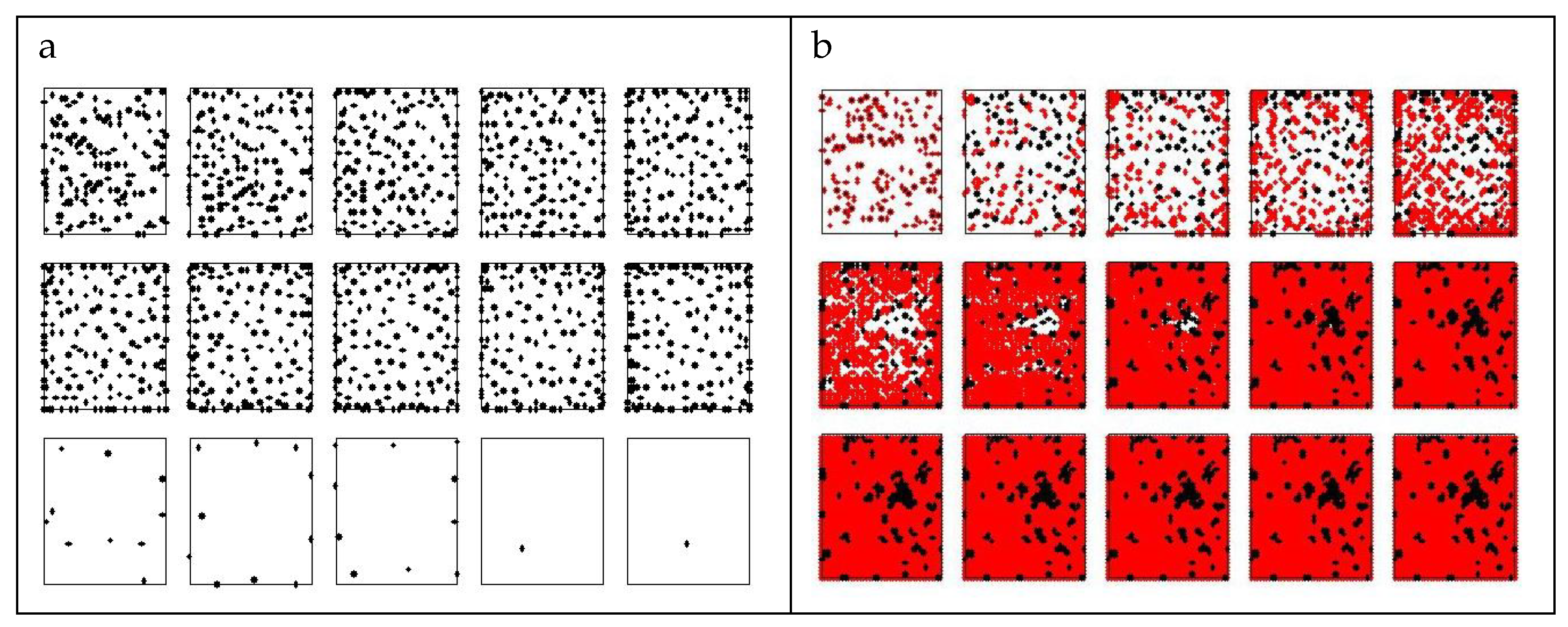 Preprints 107706 g005