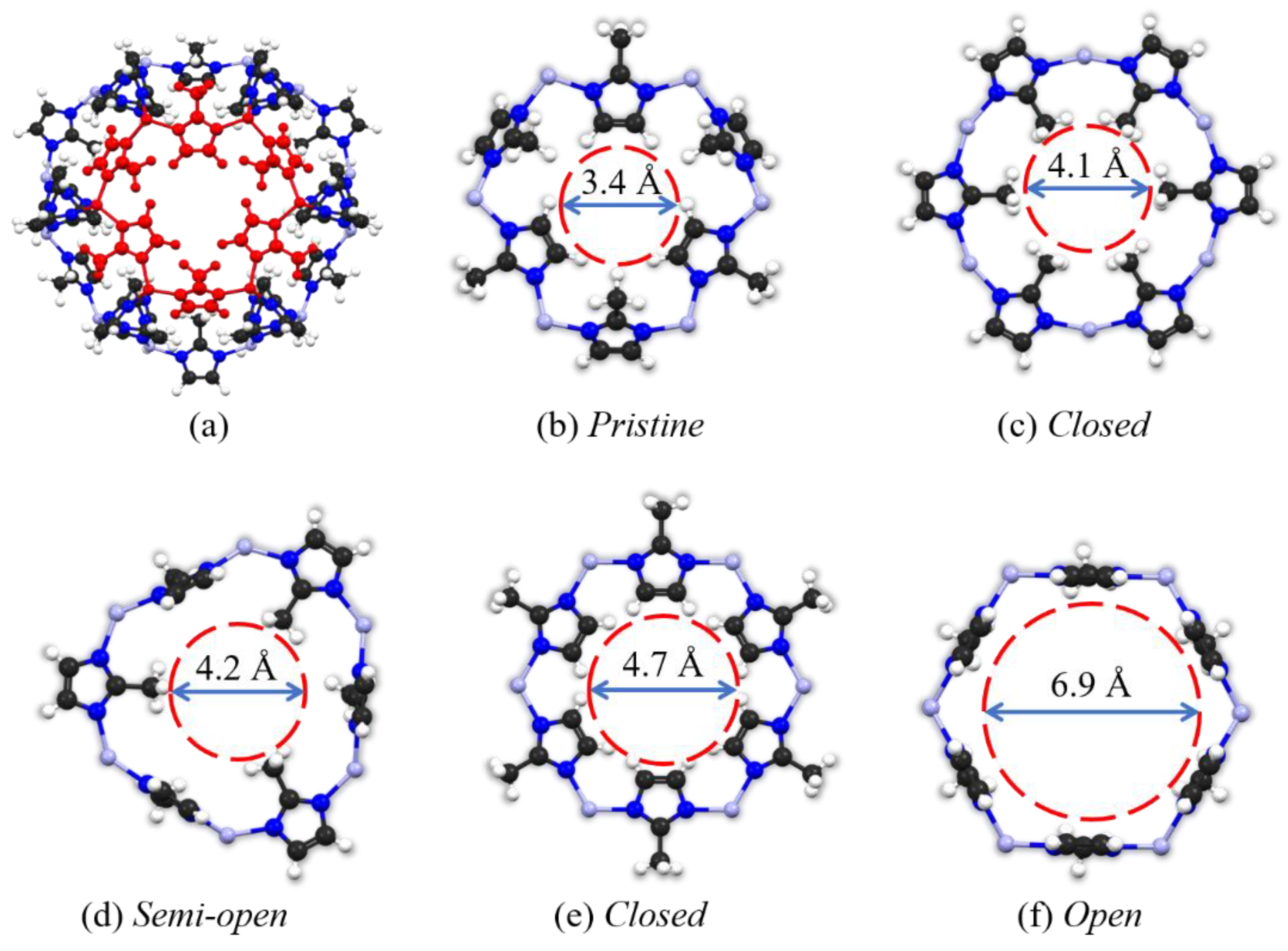 Preprints 100072 g001