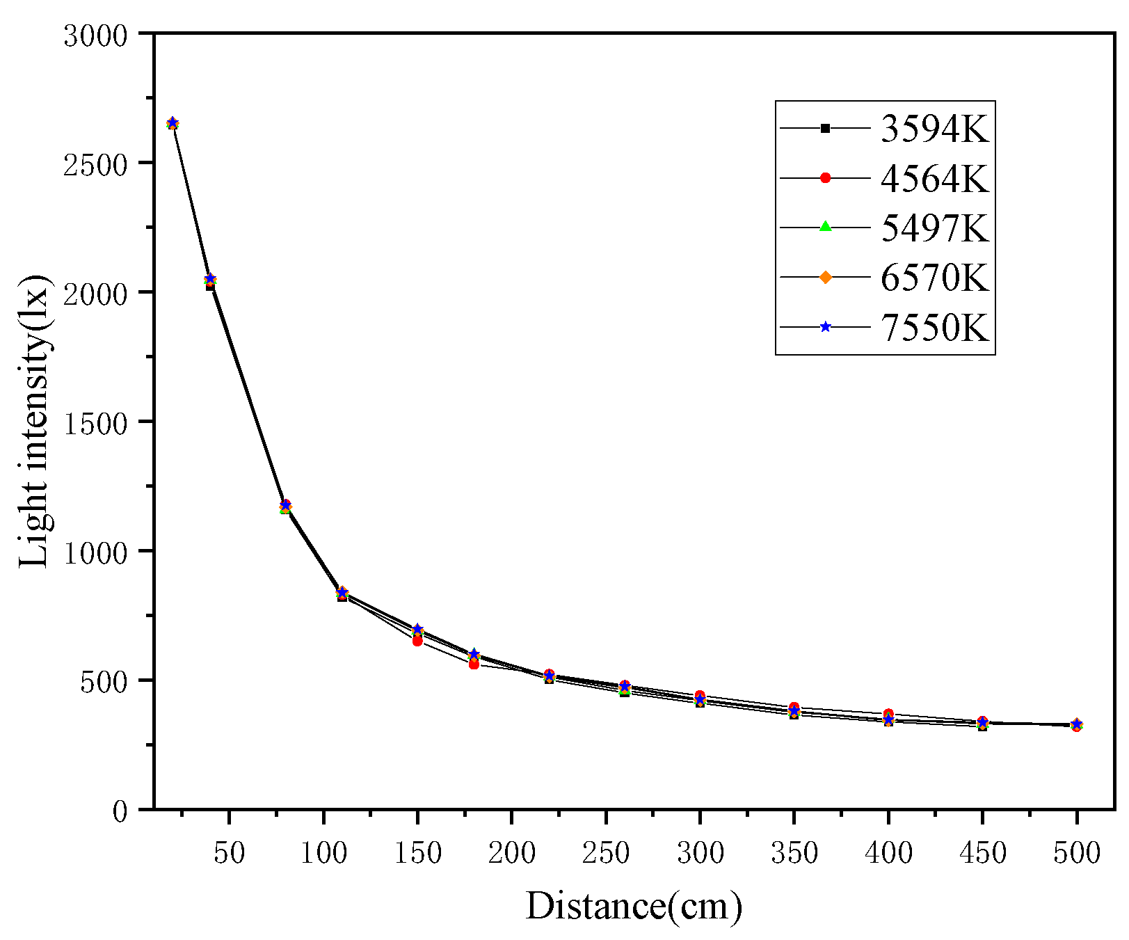 Preprints 80508 g014