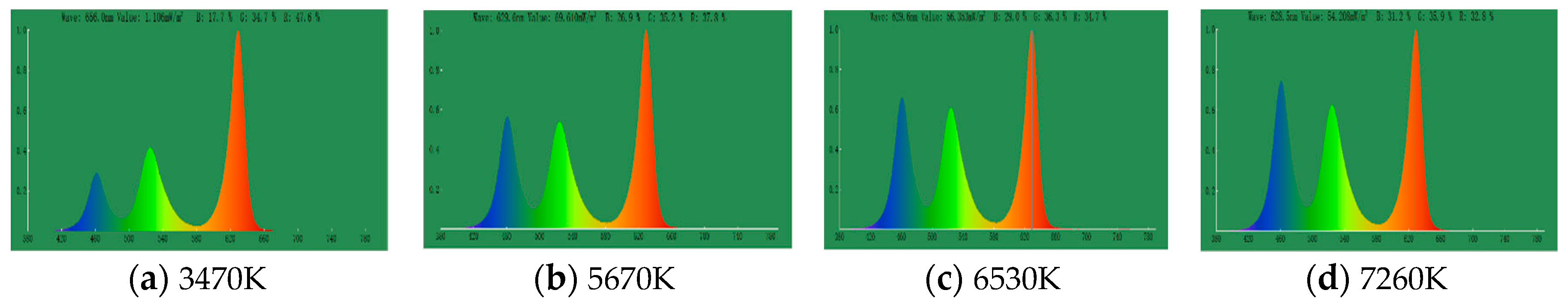 Preprints 80508 g016