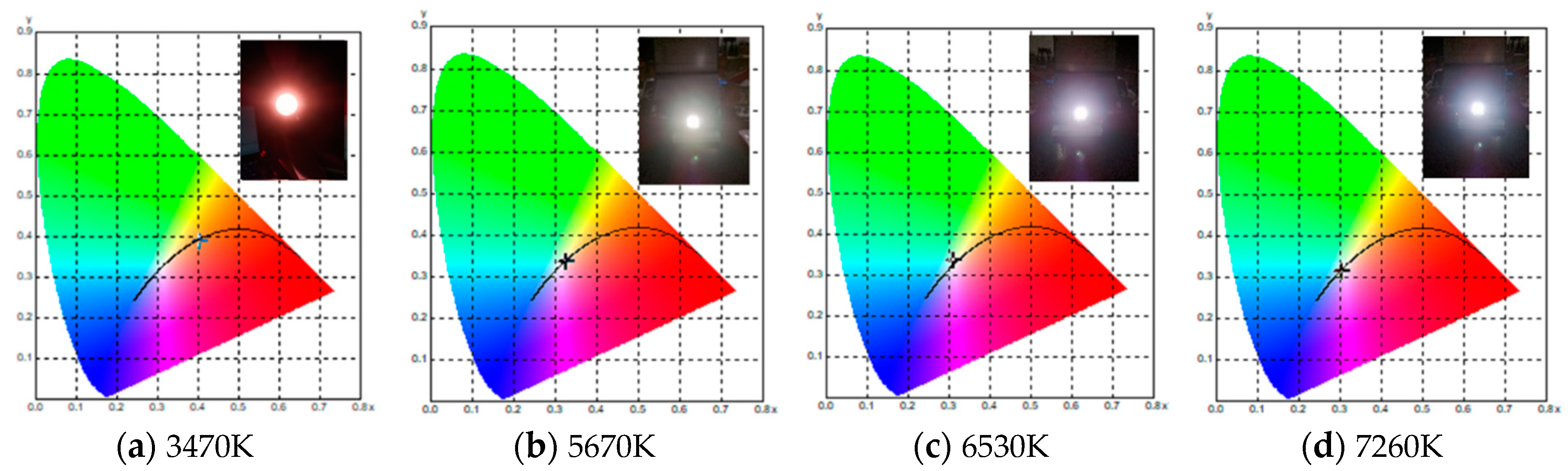 Preprints 80508 g017