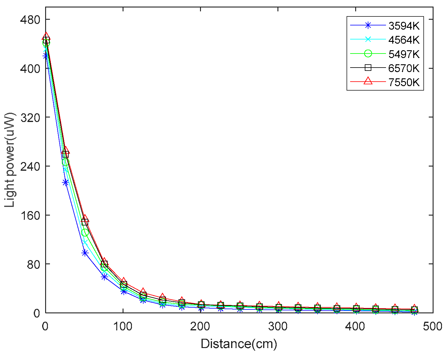 Preprints 80508 g020