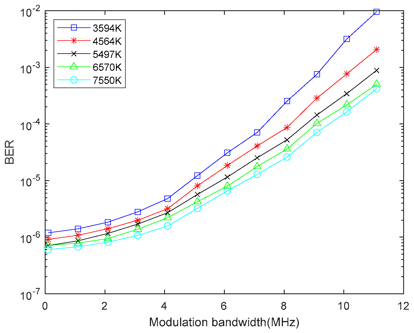 Preprints 80508 g022