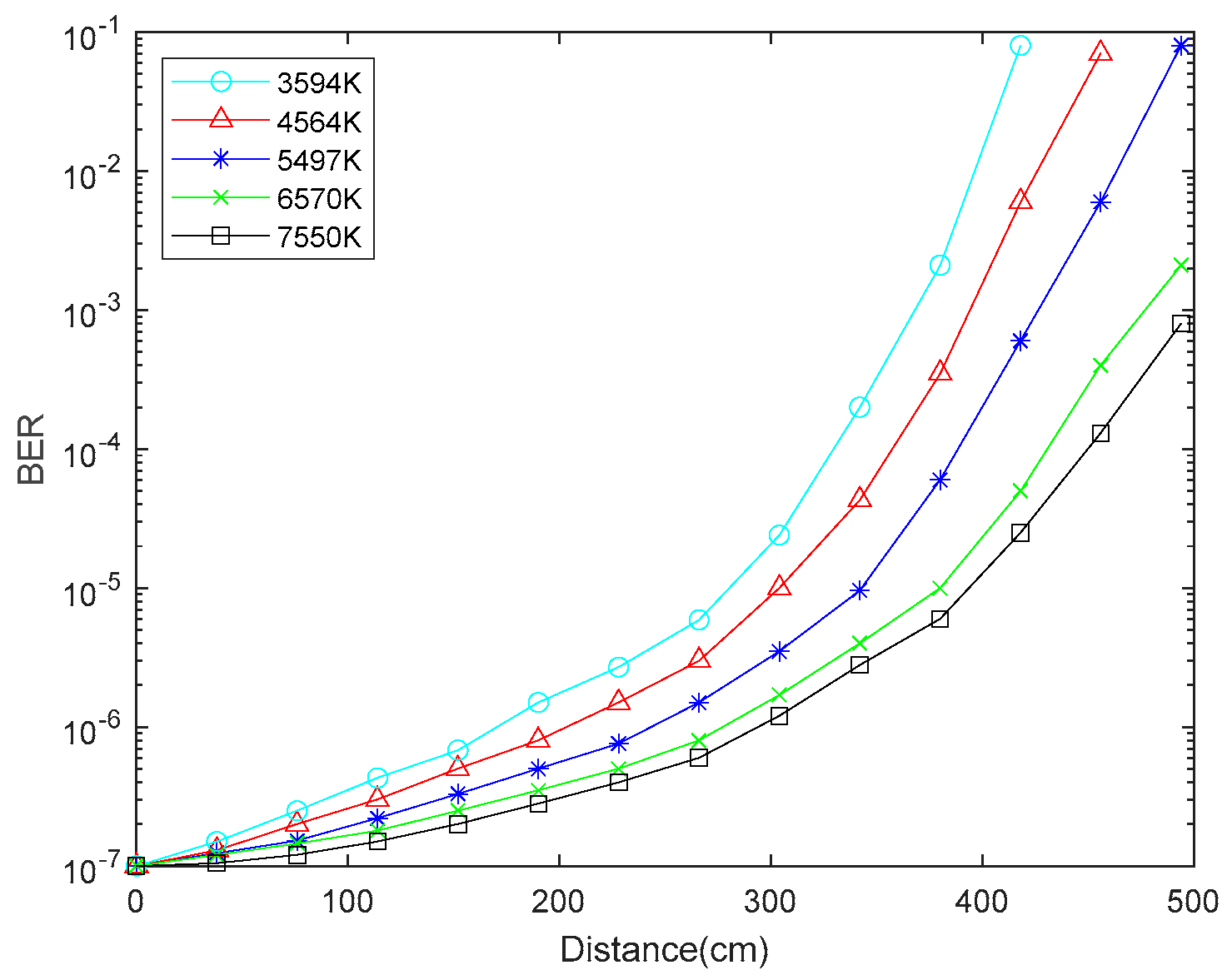 Preprints 80508 g023