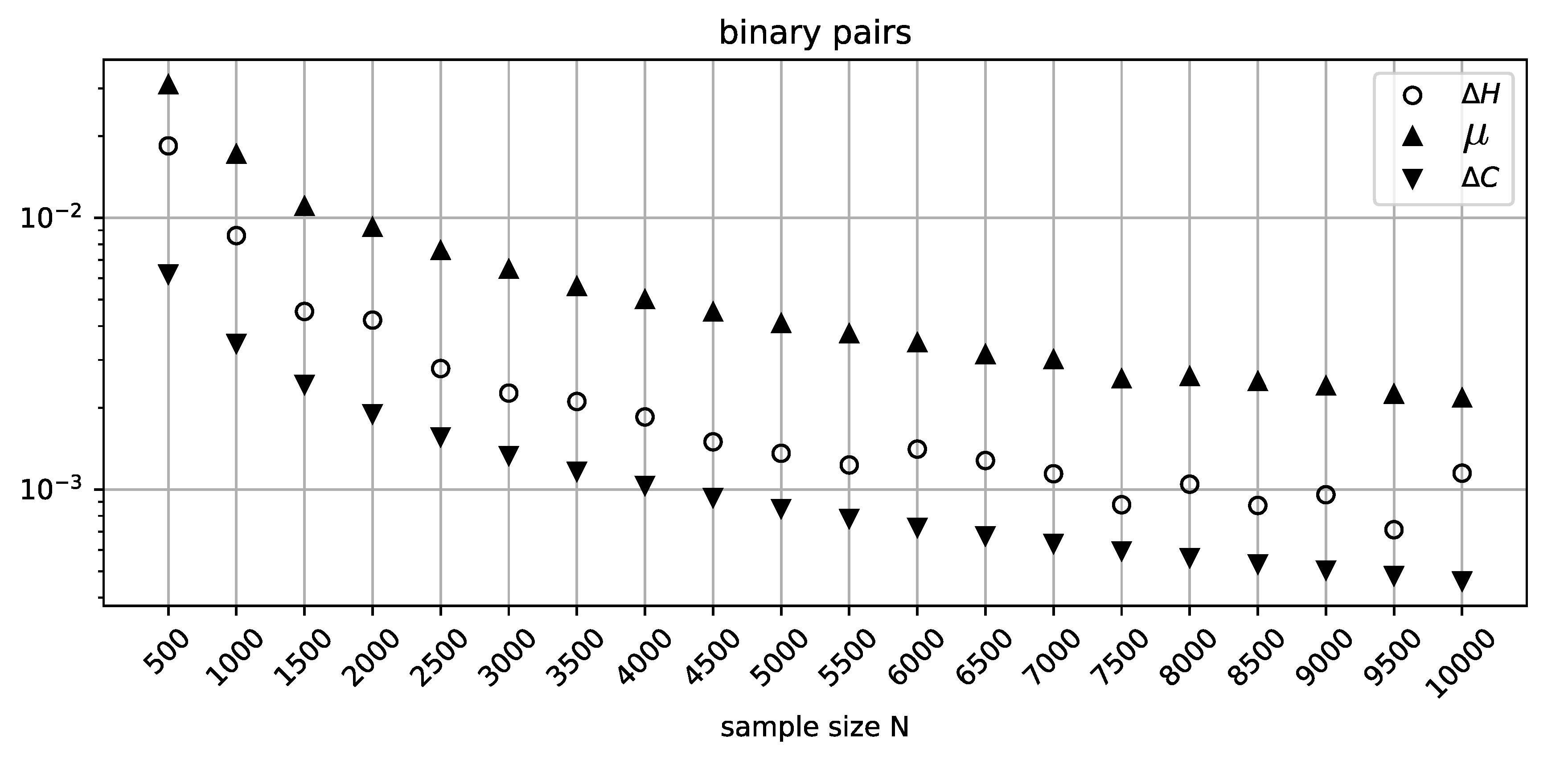 Preprints 75943 g001