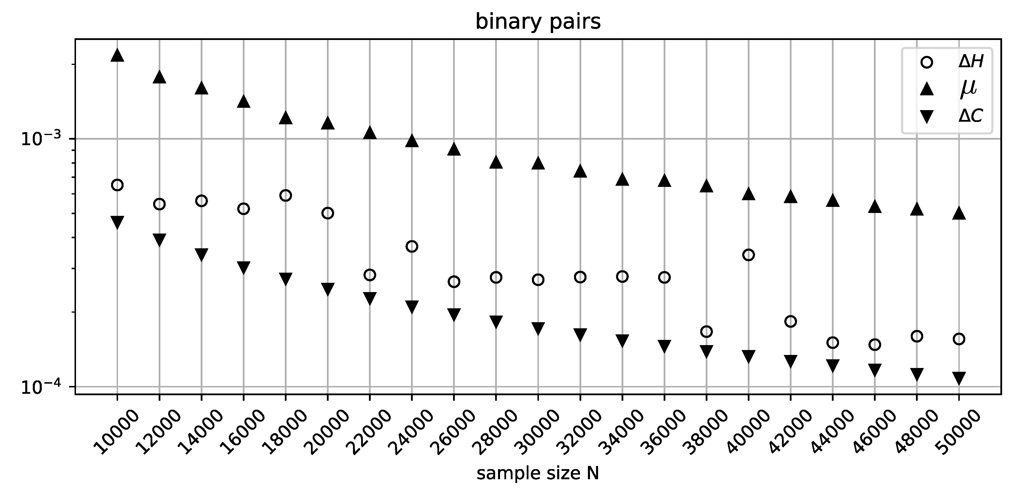 Preprints 75943 g002