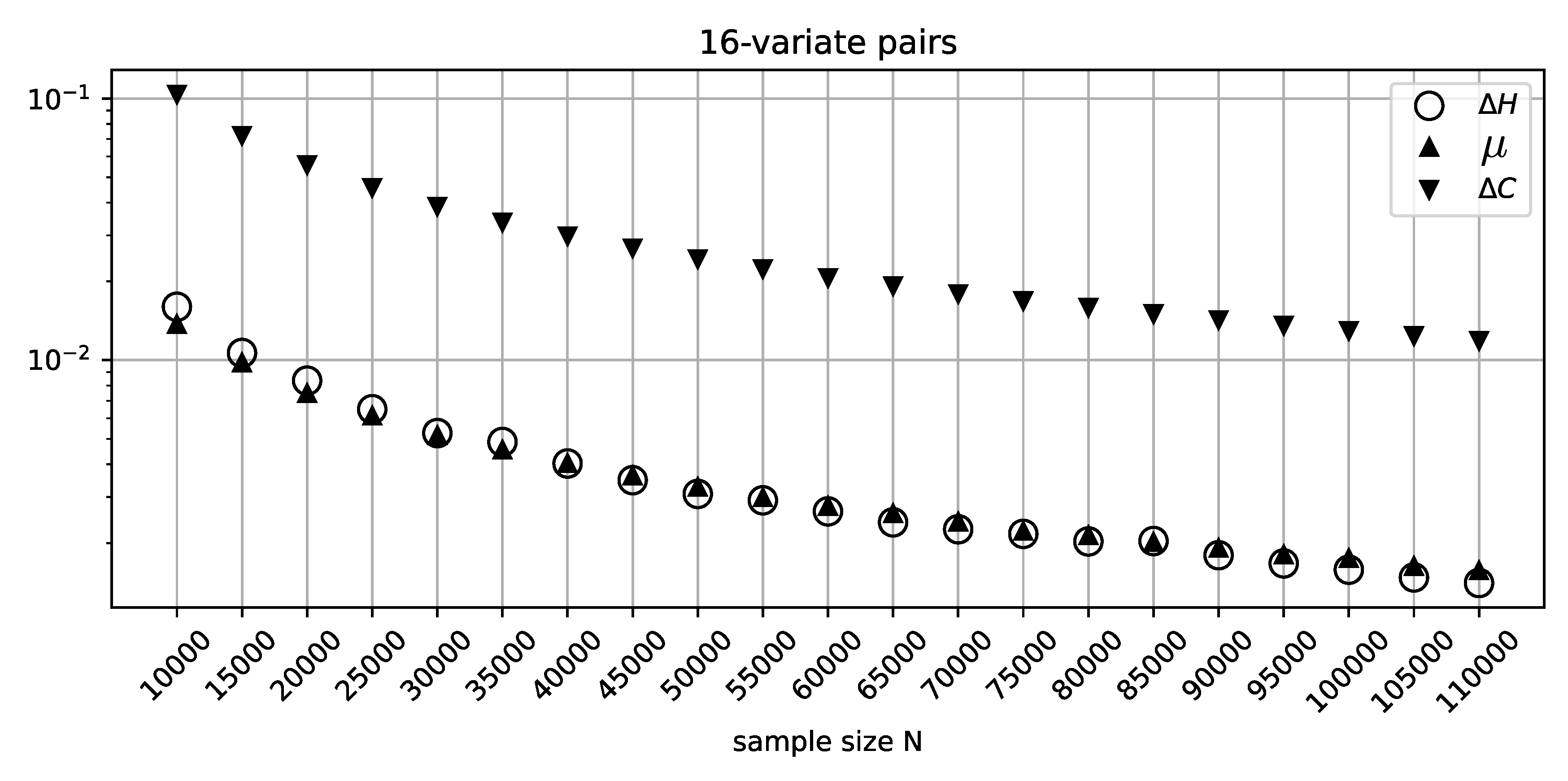 Preprints 75943 g003