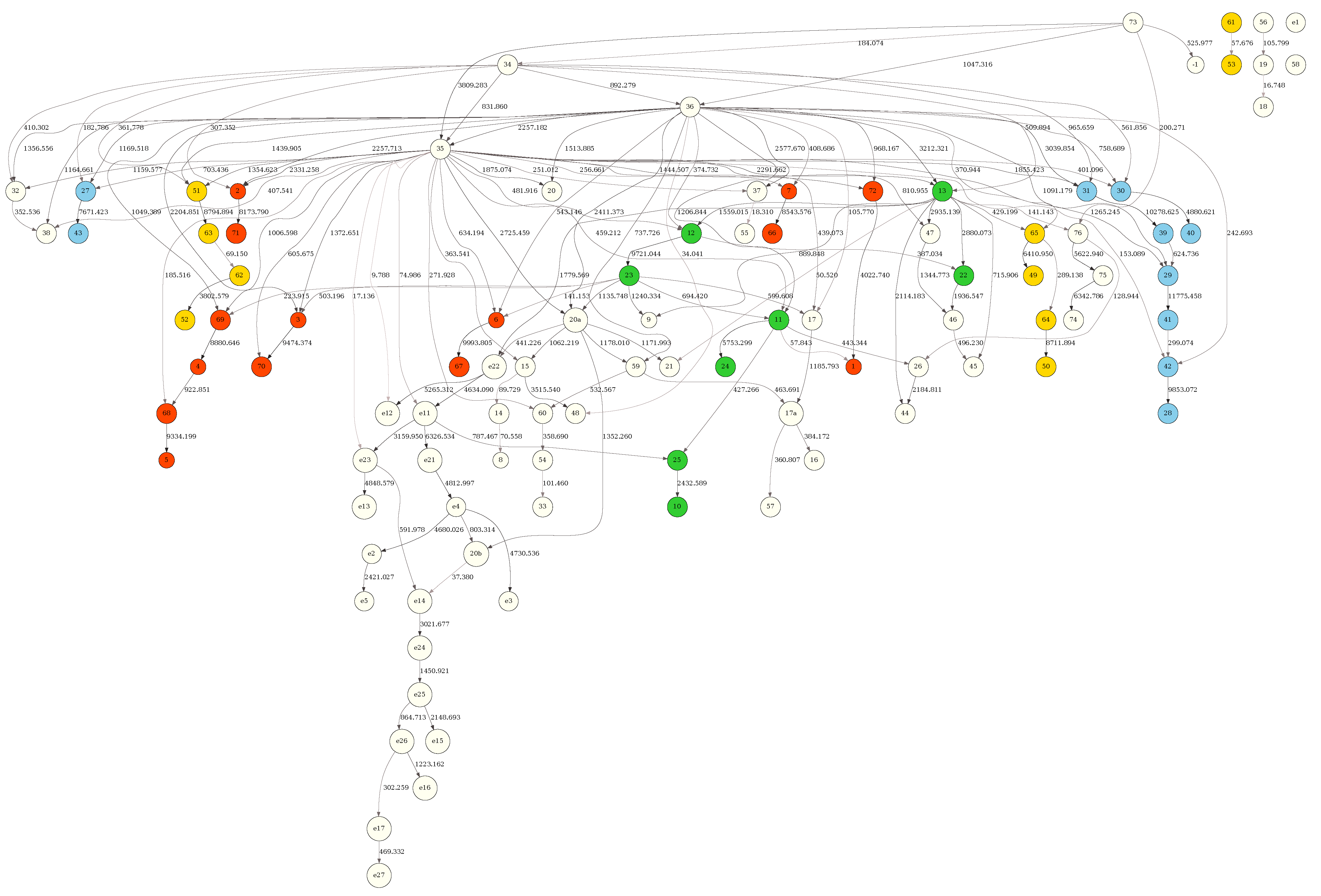 Preprints 75943 g004