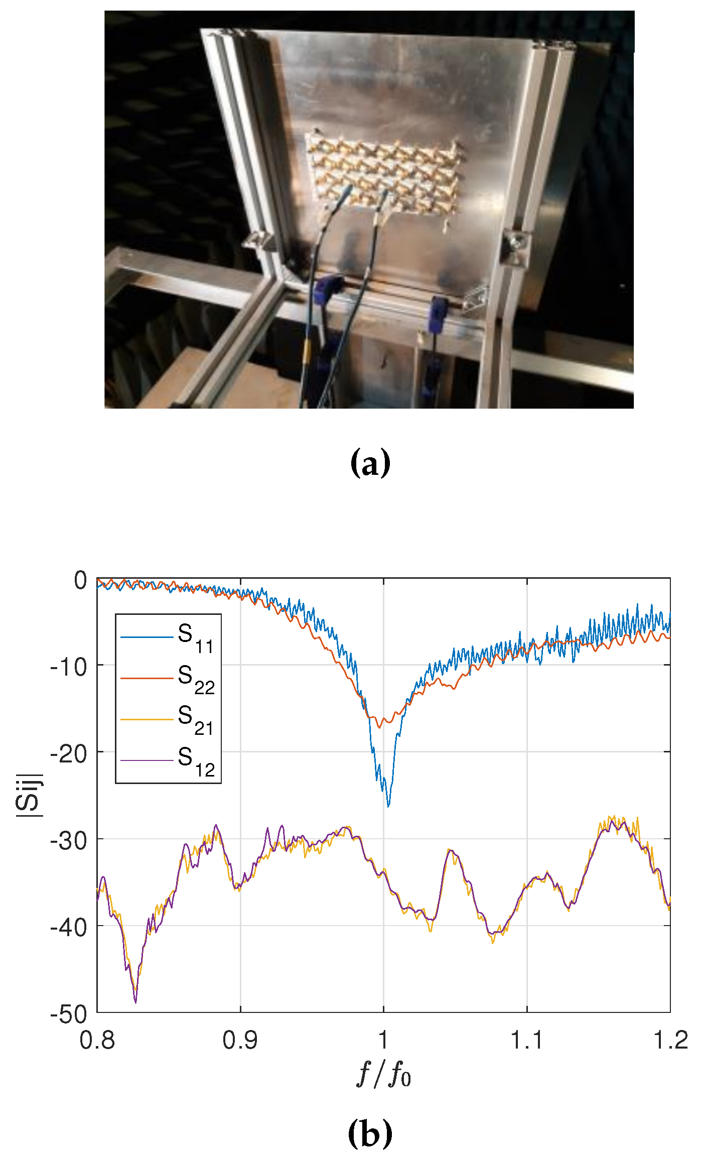 Preprints 107373 g012