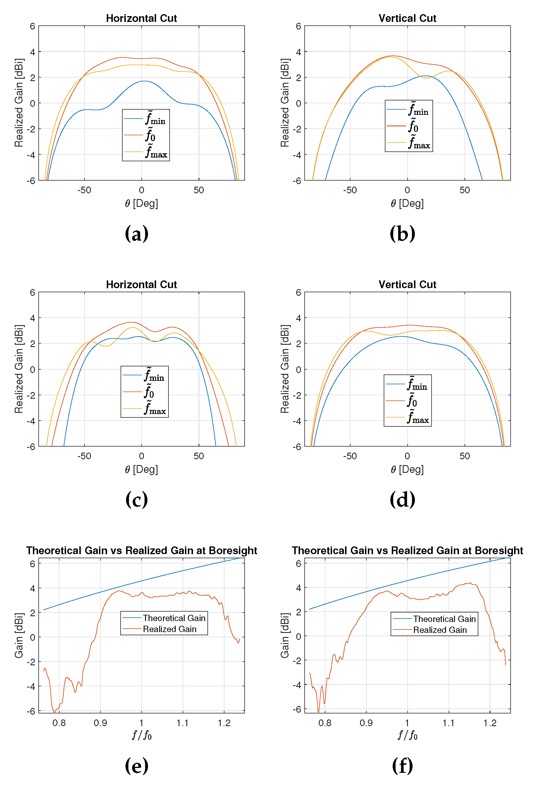 Preprints 107373 g014