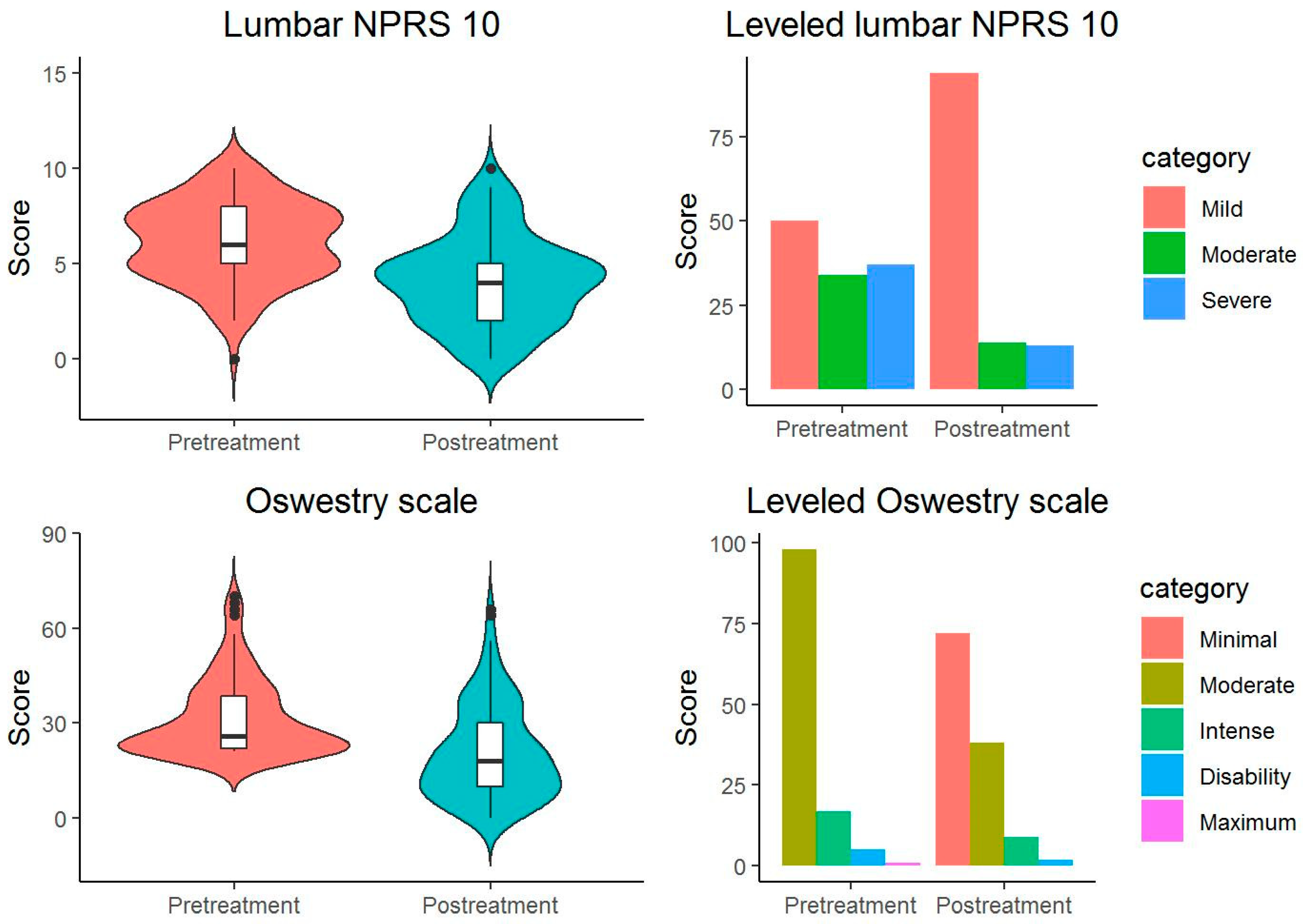 Preprints 83112 g001