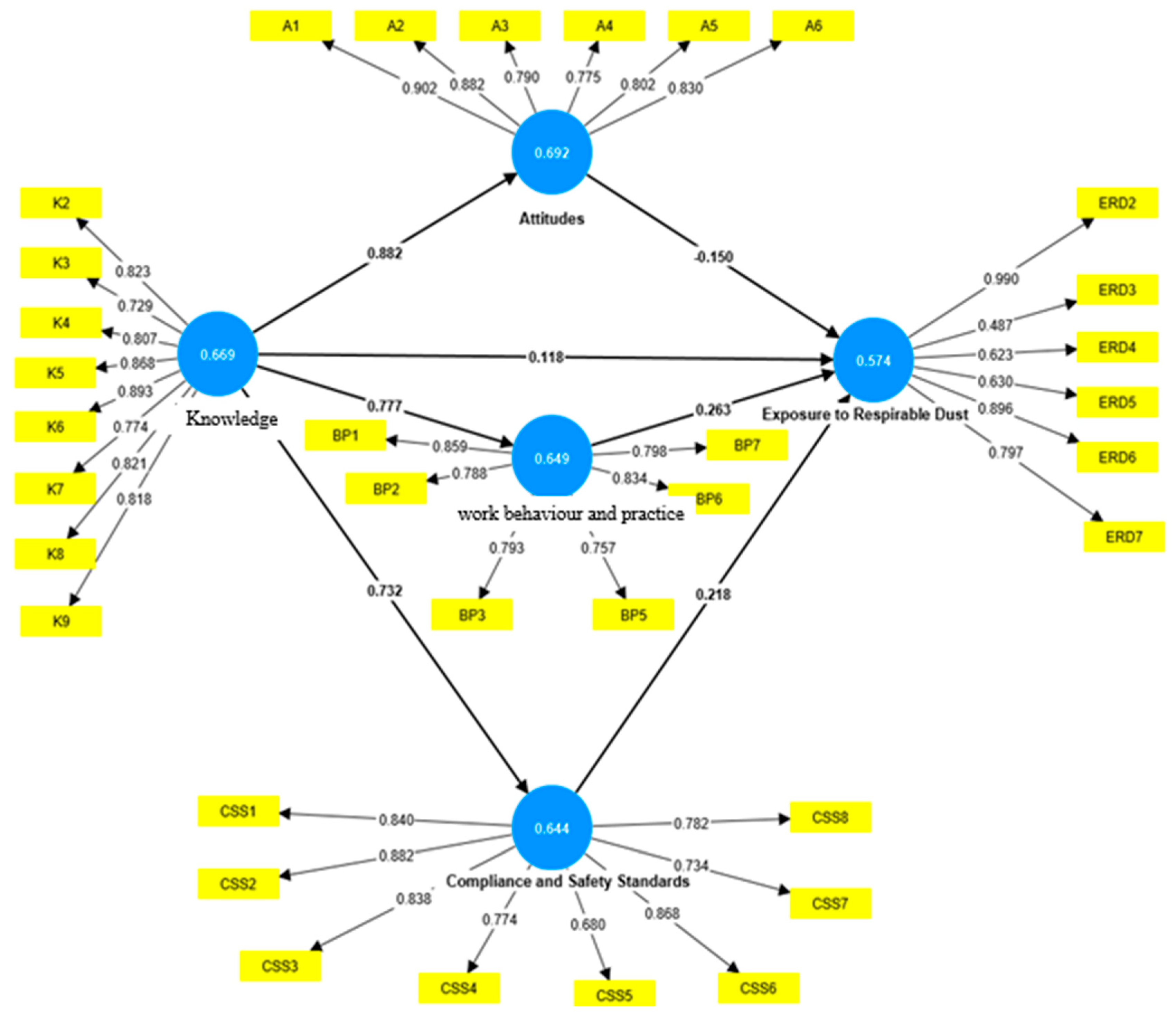 Preprints 79231 g002