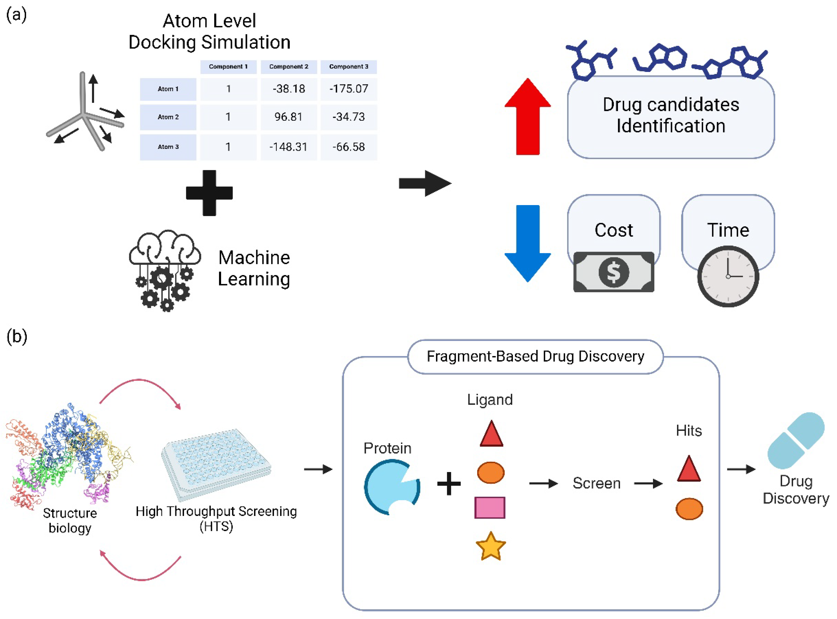 Preprints 115423 g001