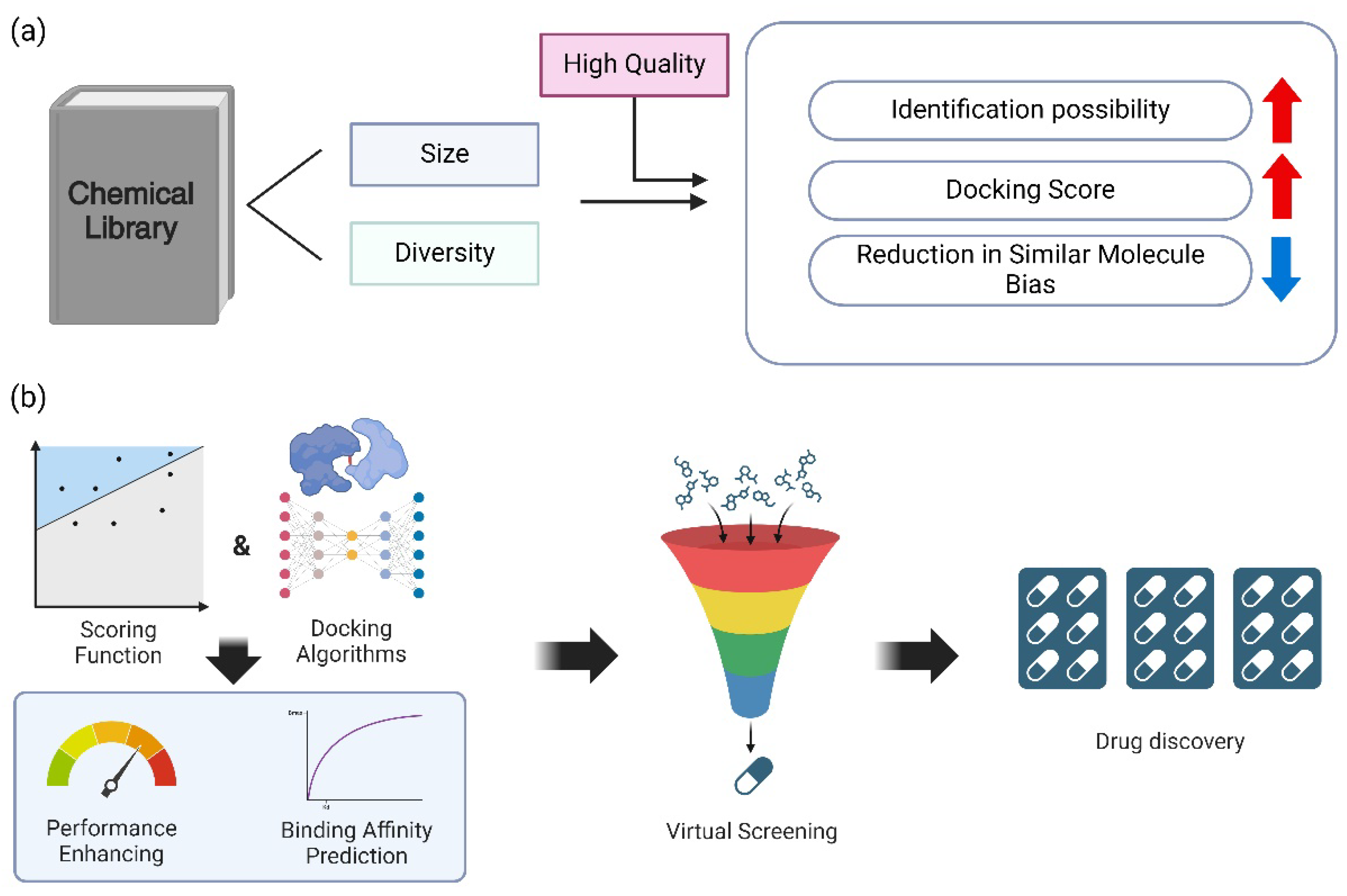 Preprints 115423 g004