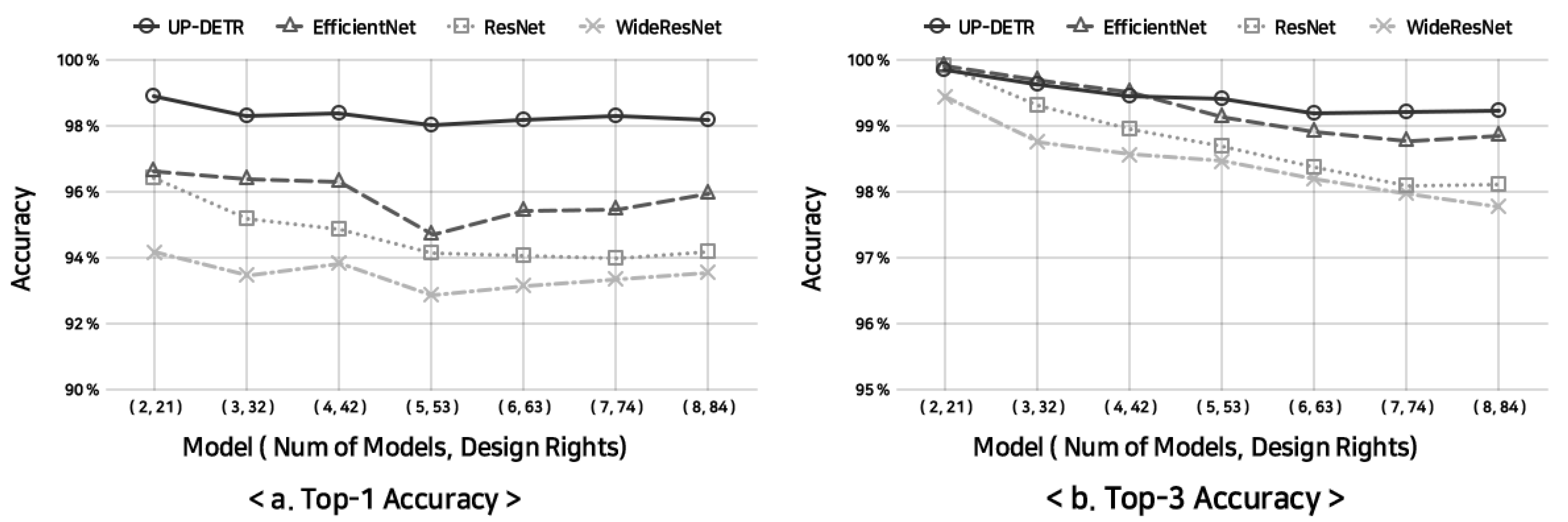 Preprints 85318 g007