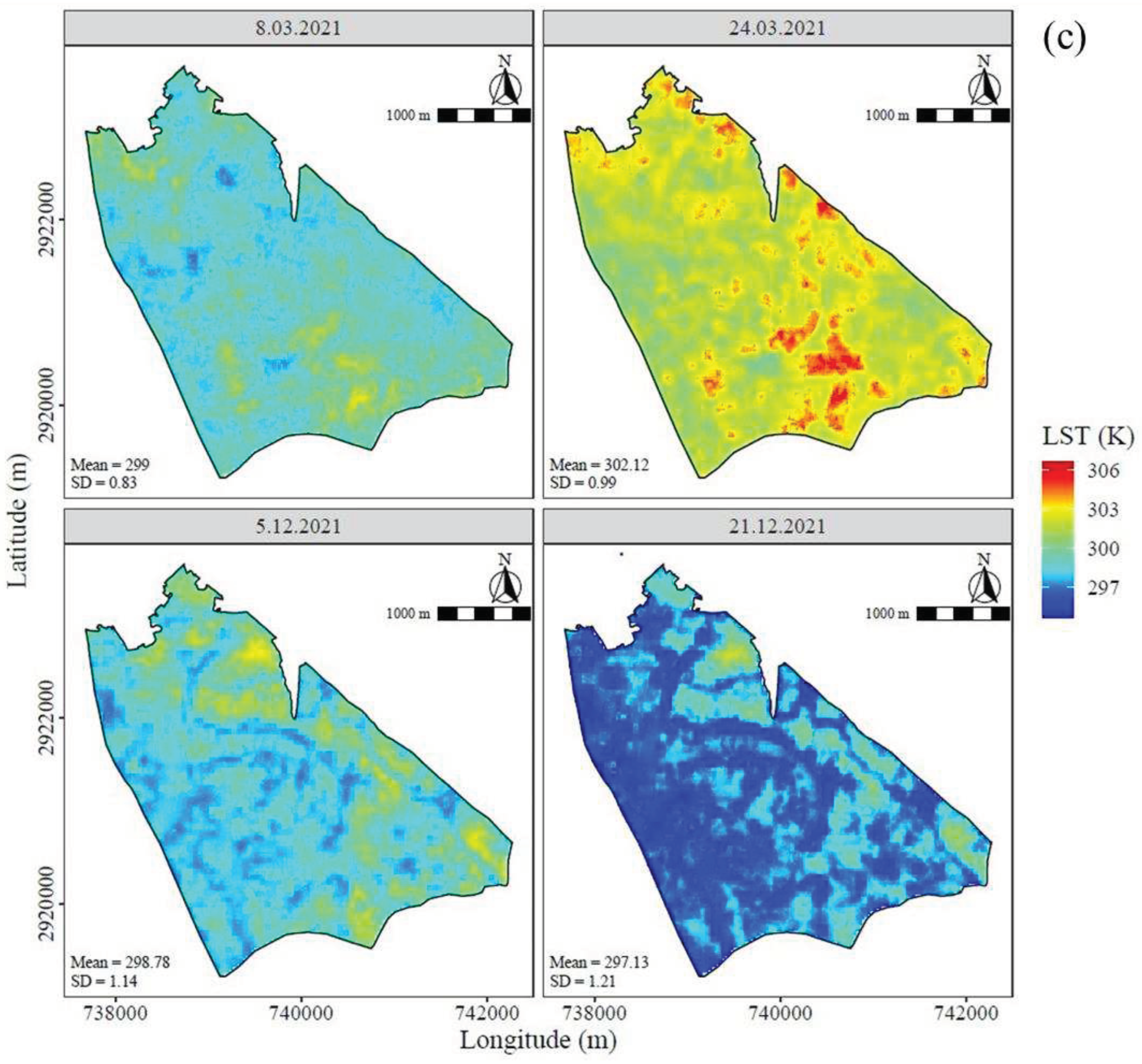 Preprints 95444 g004c